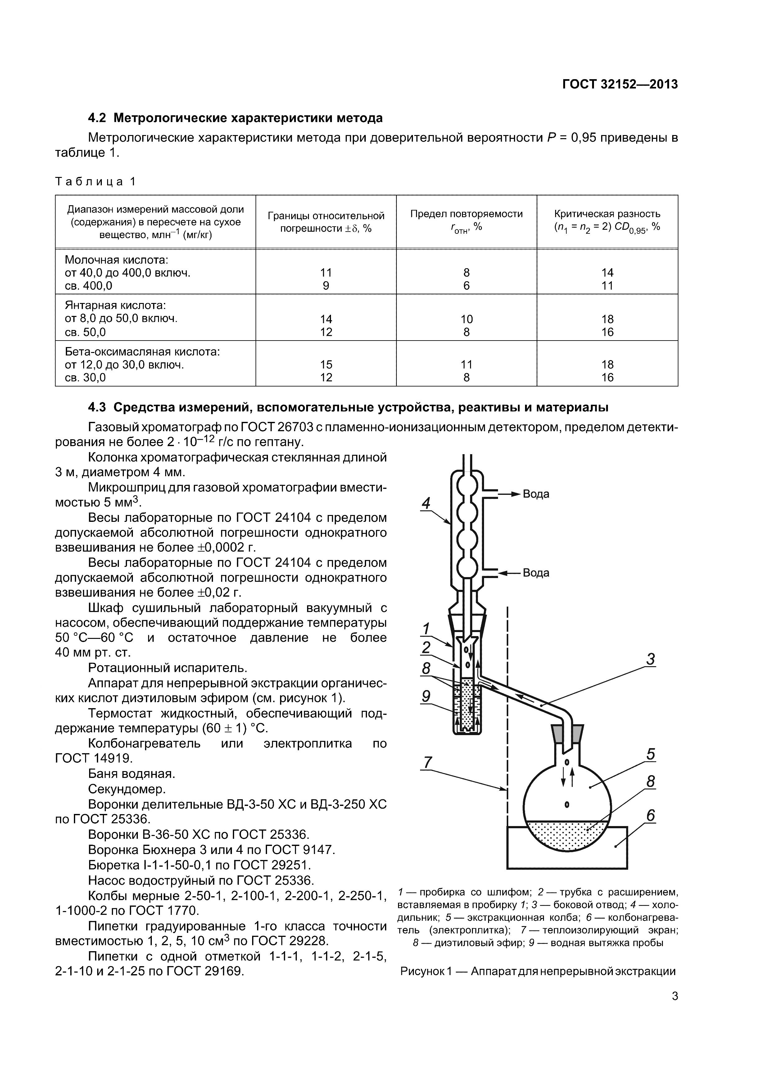 ГОСТ 32152-2013