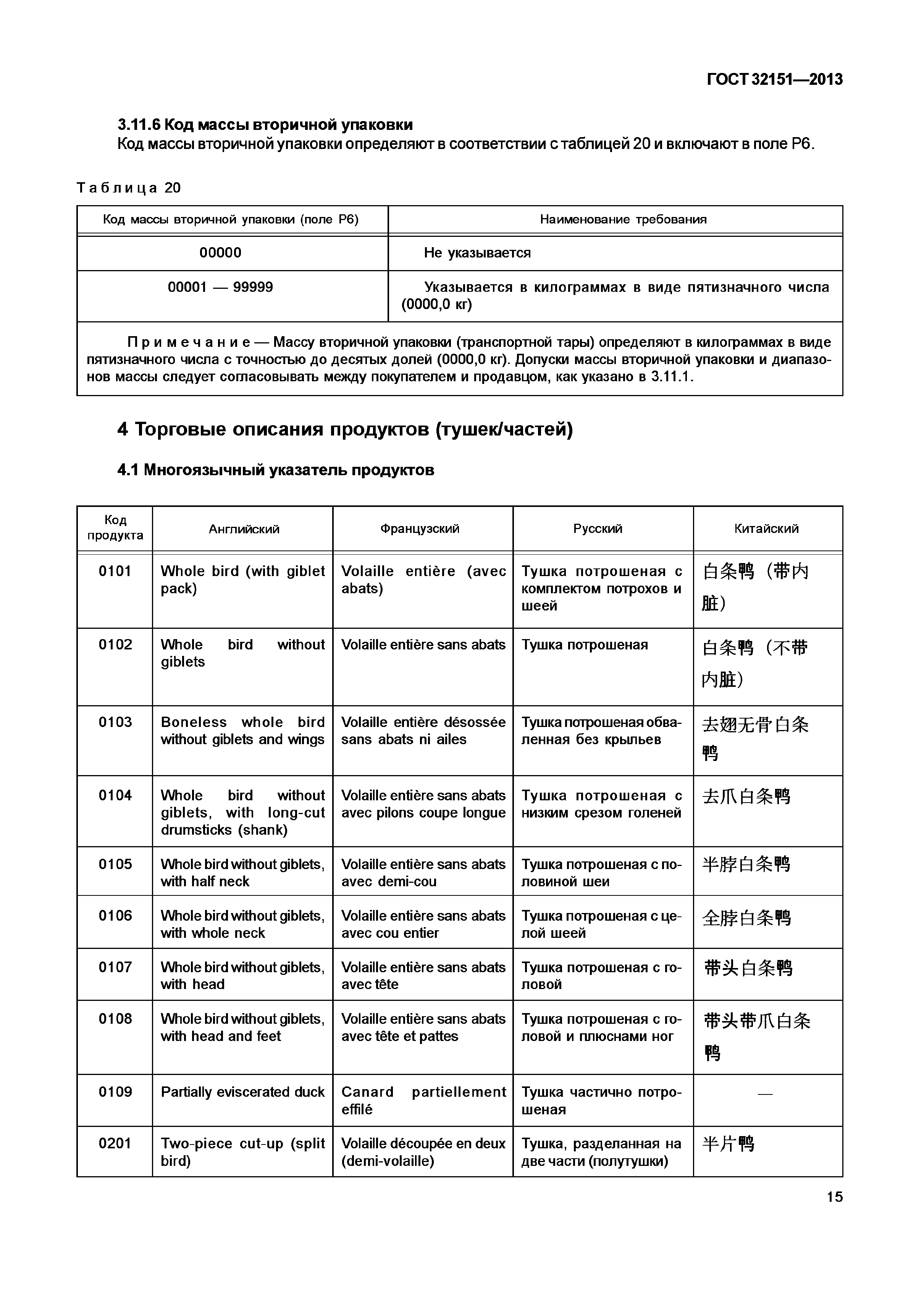 ГОСТ 32151-2013