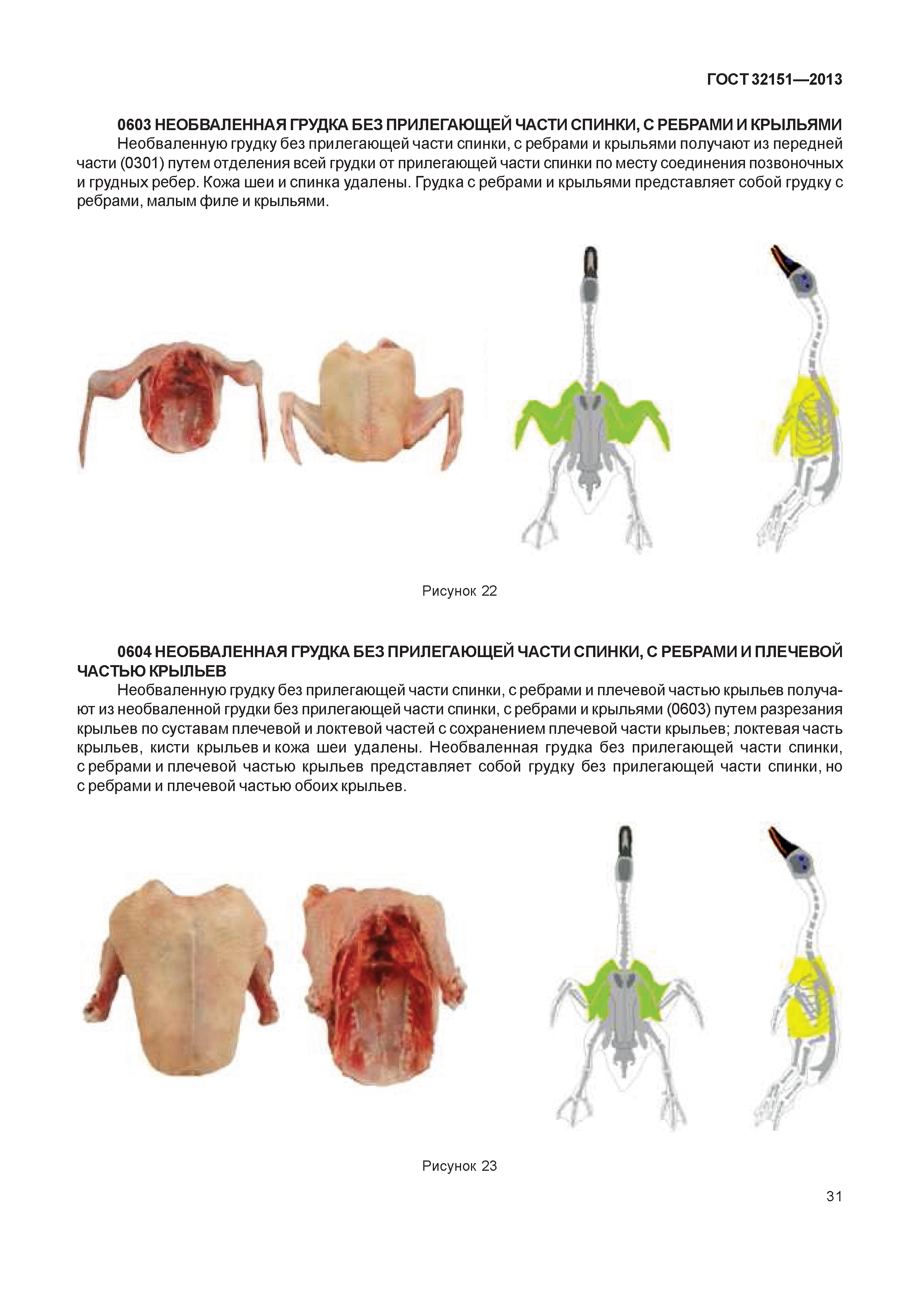 ГОСТ 32151-2013