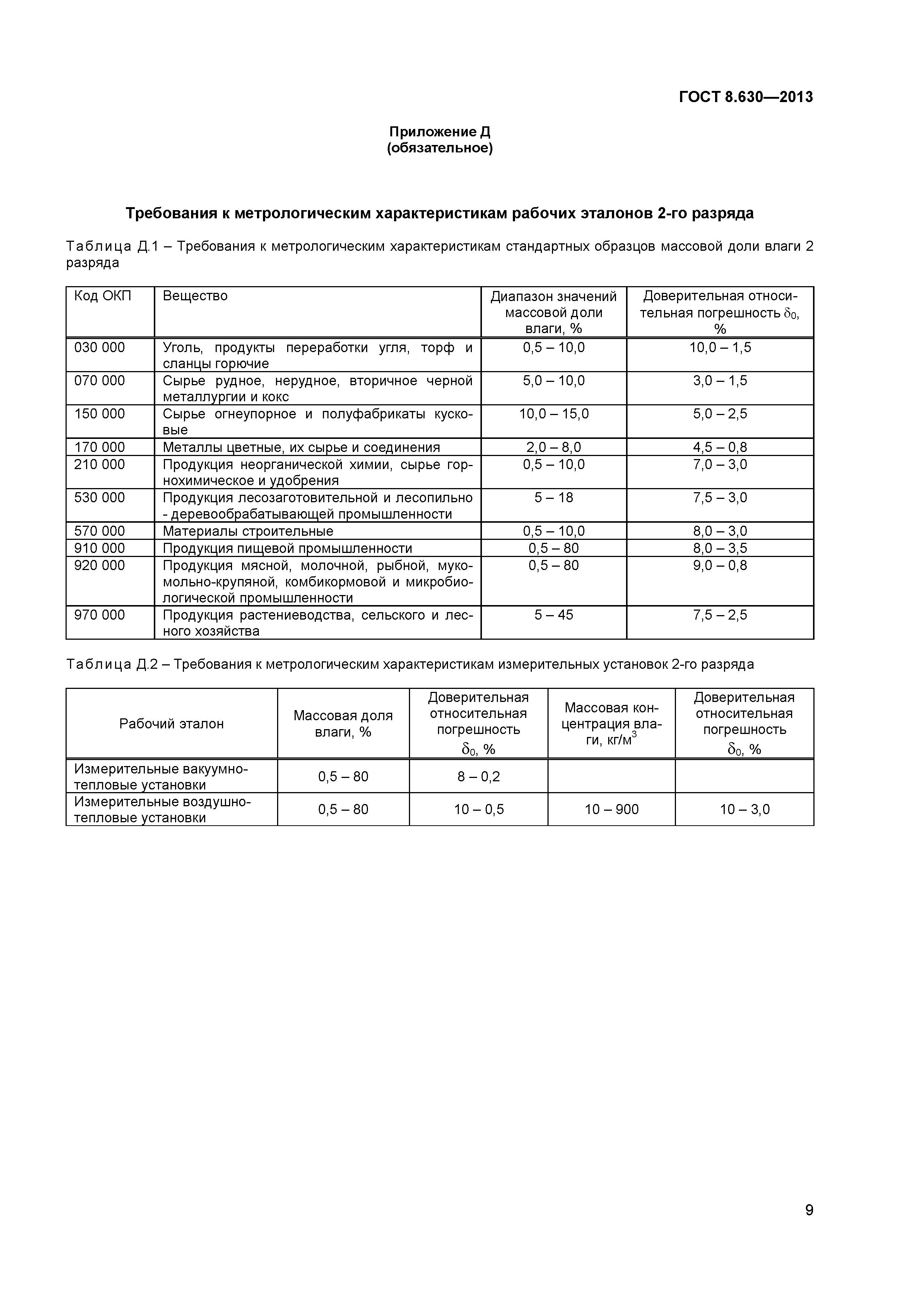 ГОСТ 8.630-2013