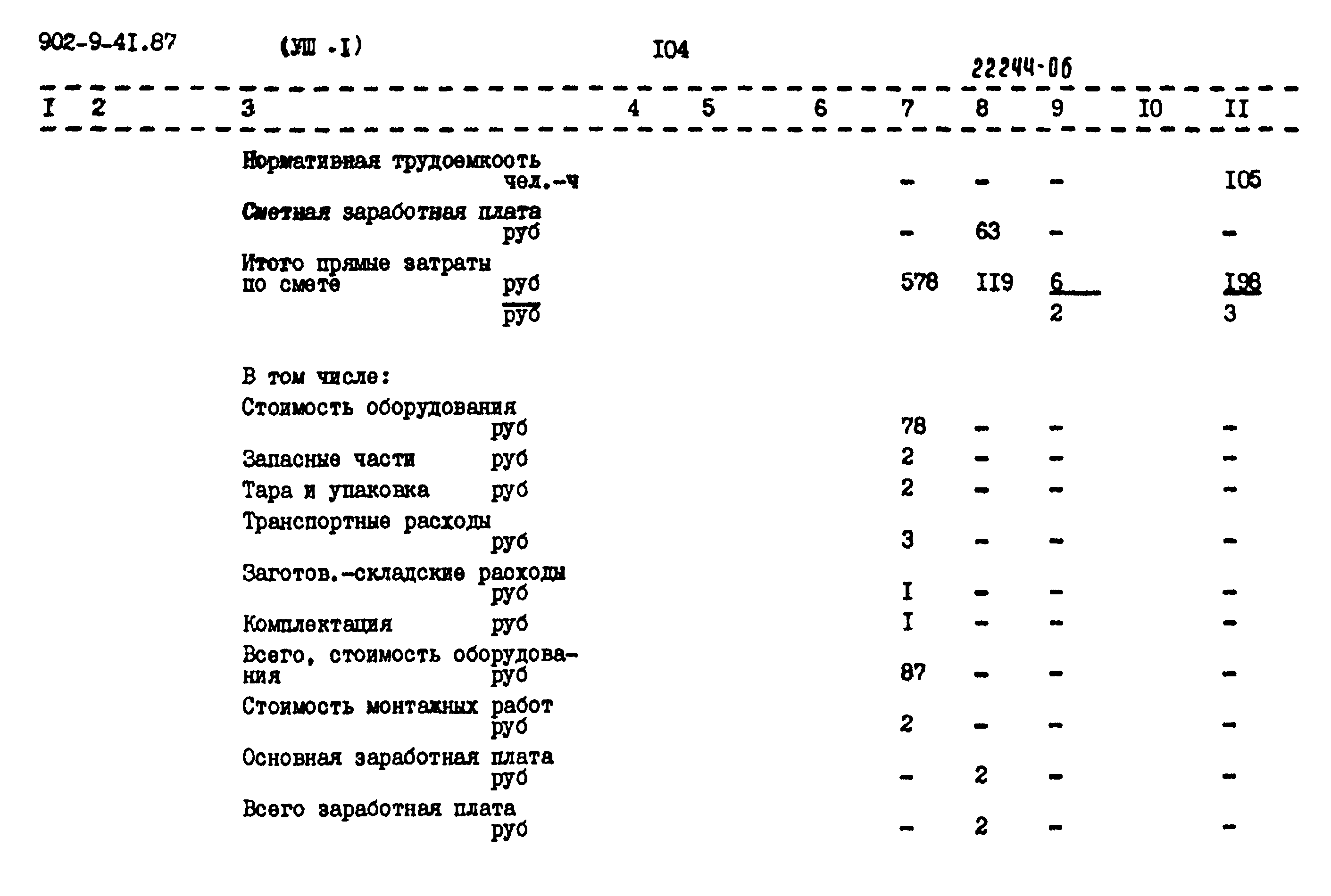 Типовой проект 902-9-41.87