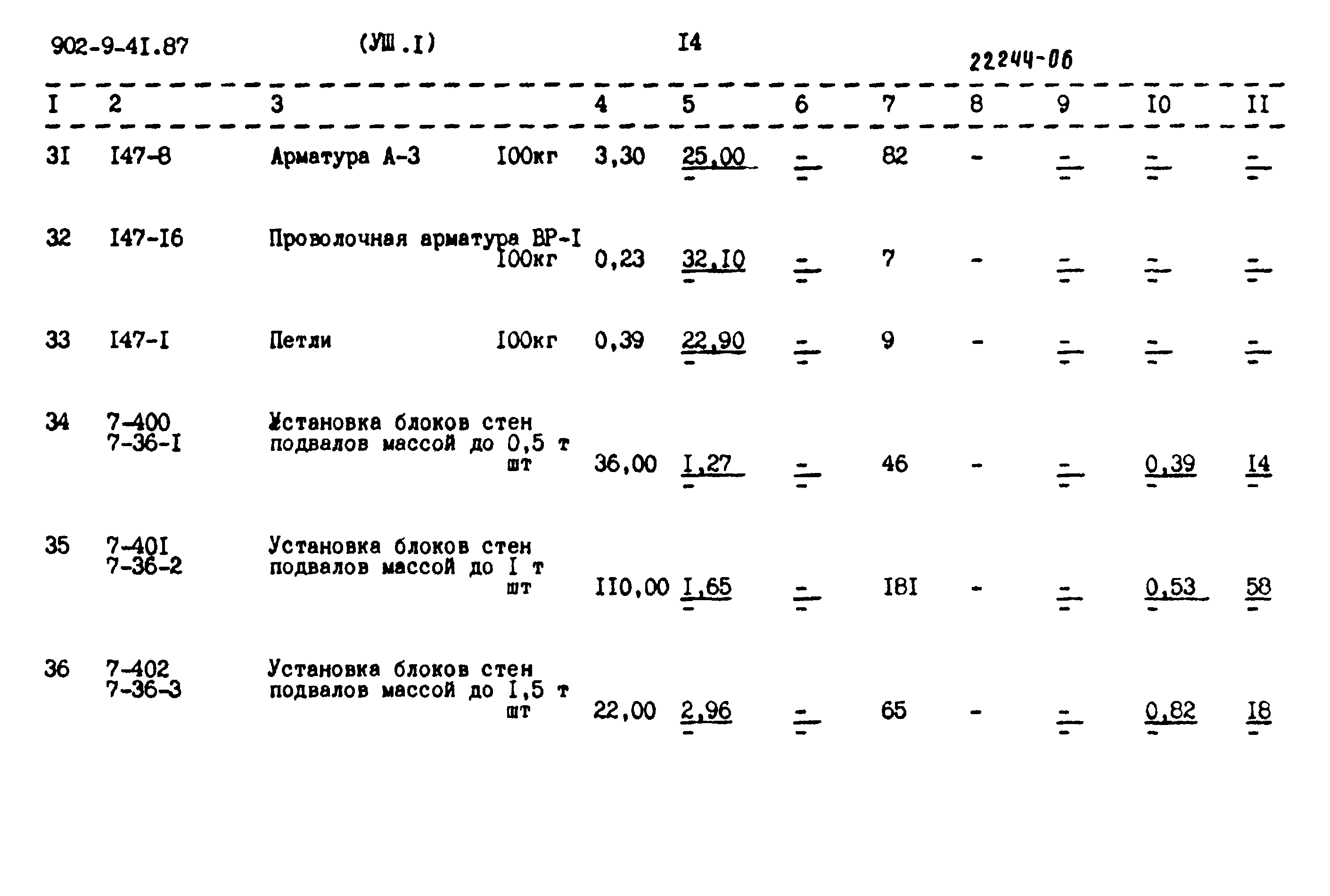 Типовой проект 902-9-41.87