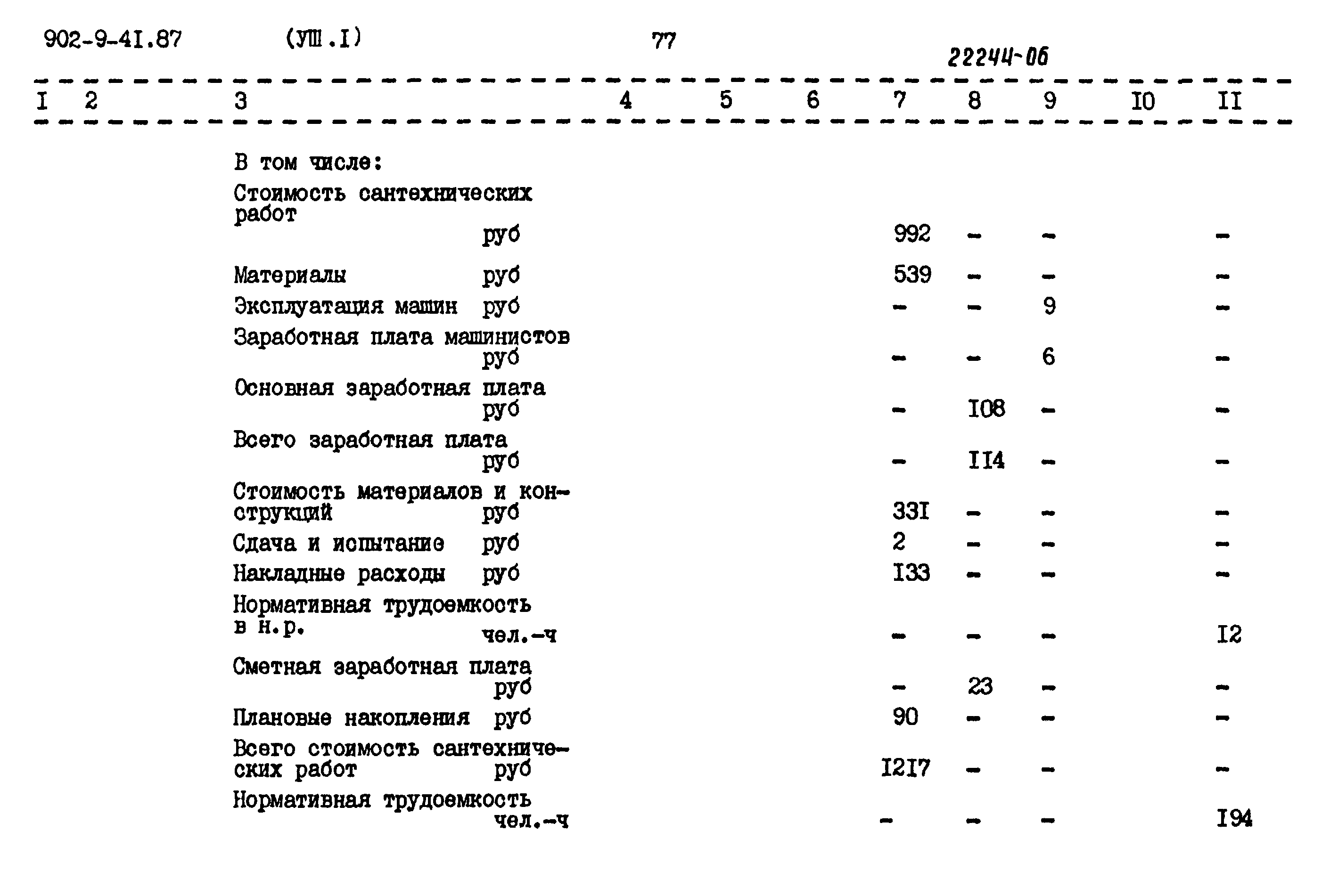 Типовой проект 902-9-41.87