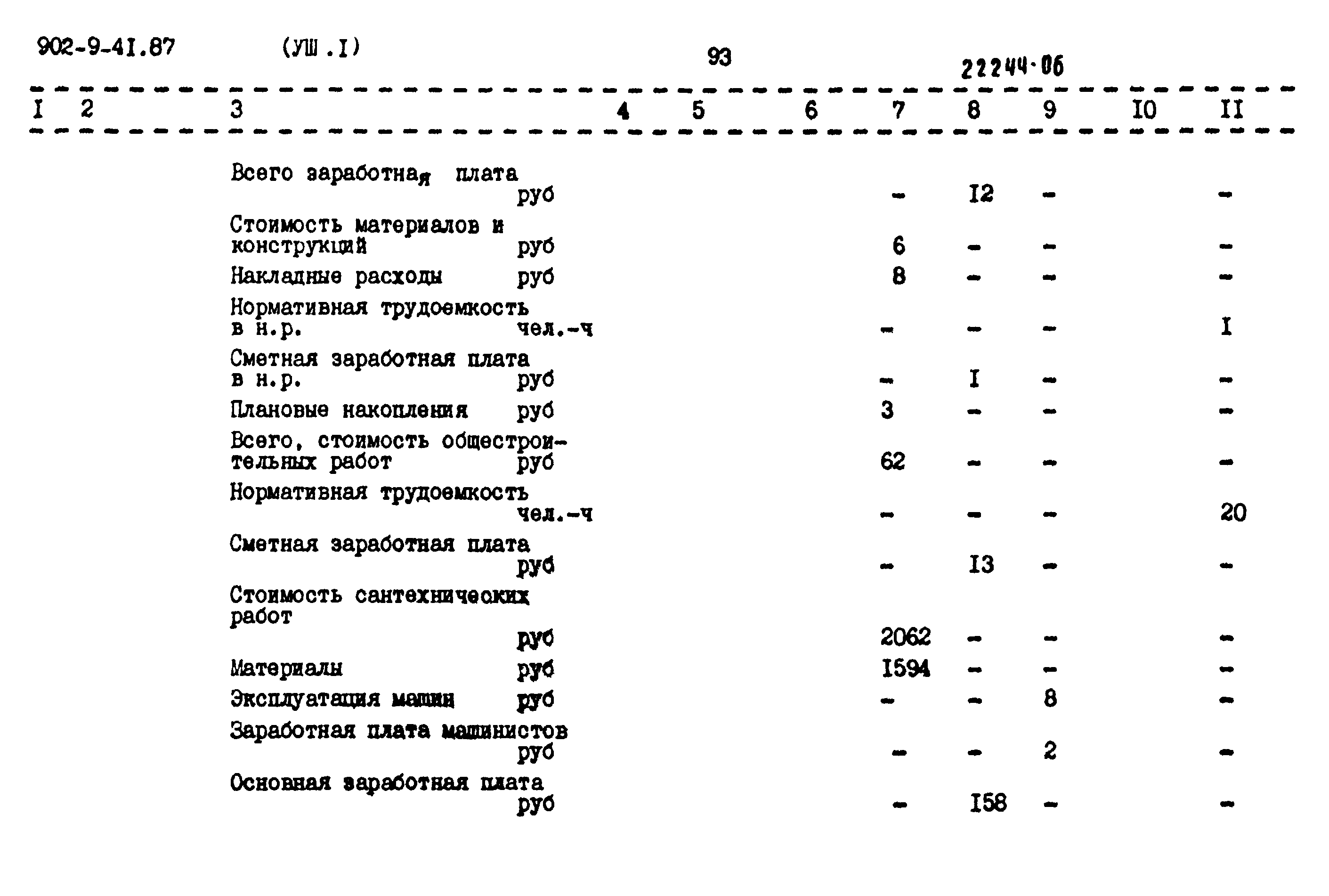 Типовой проект 902-9-41.87