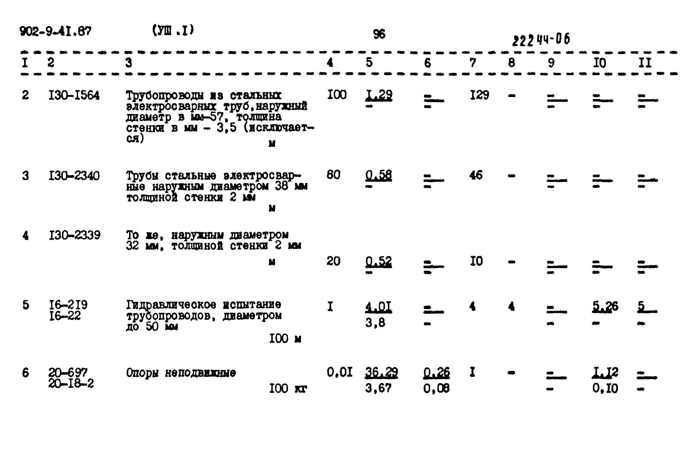 Типовой проект 902-9-41.87
