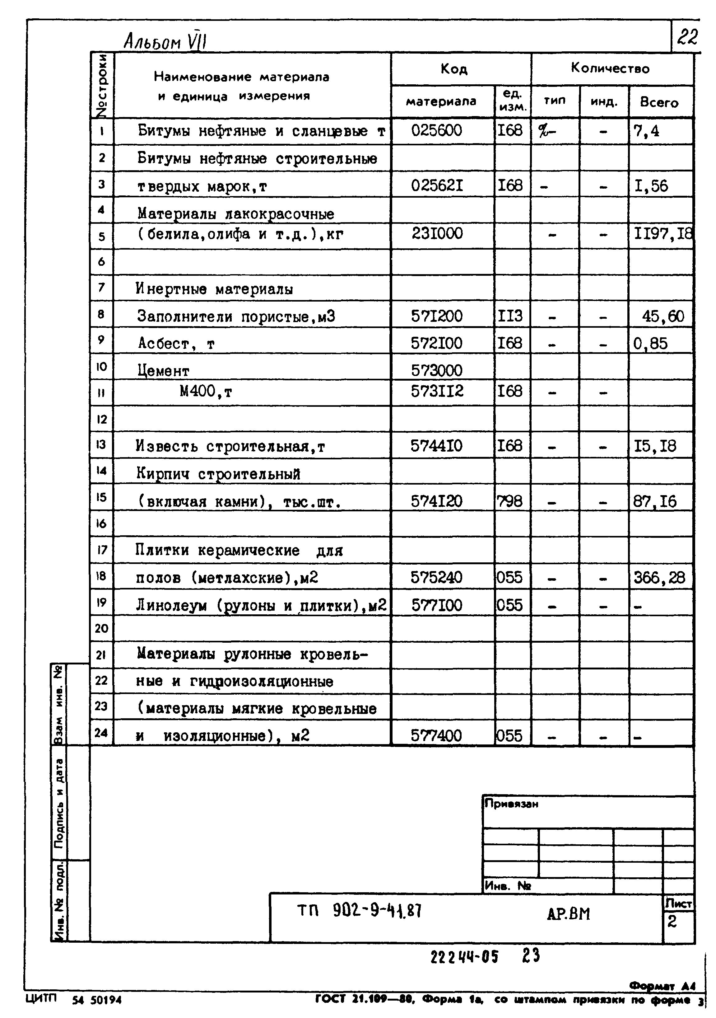 Типовой проект 902-9-41.87