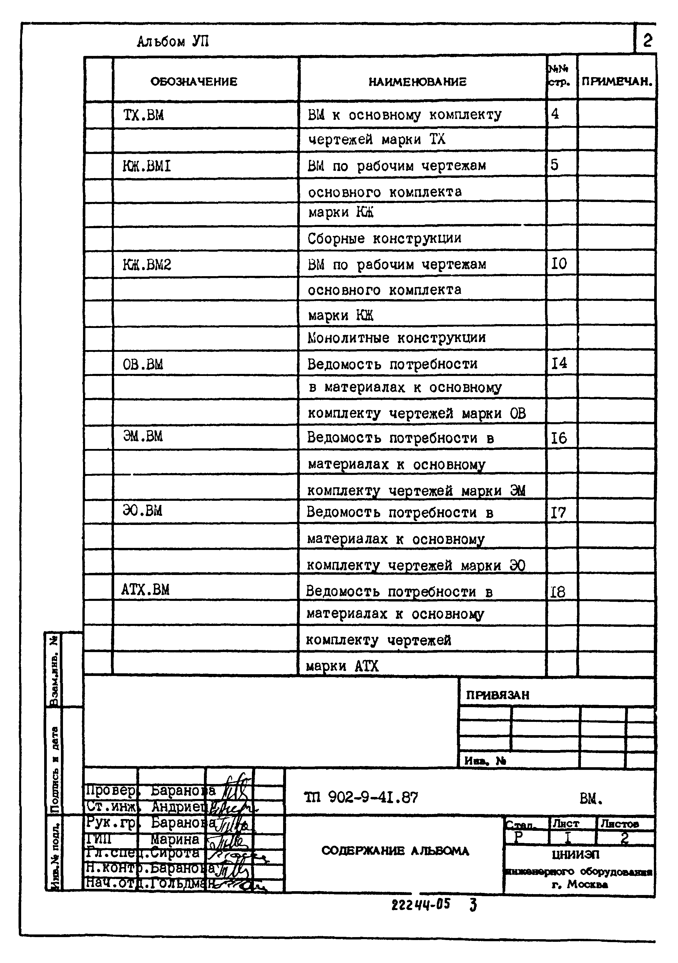 Типовой проект 902-9-41.87