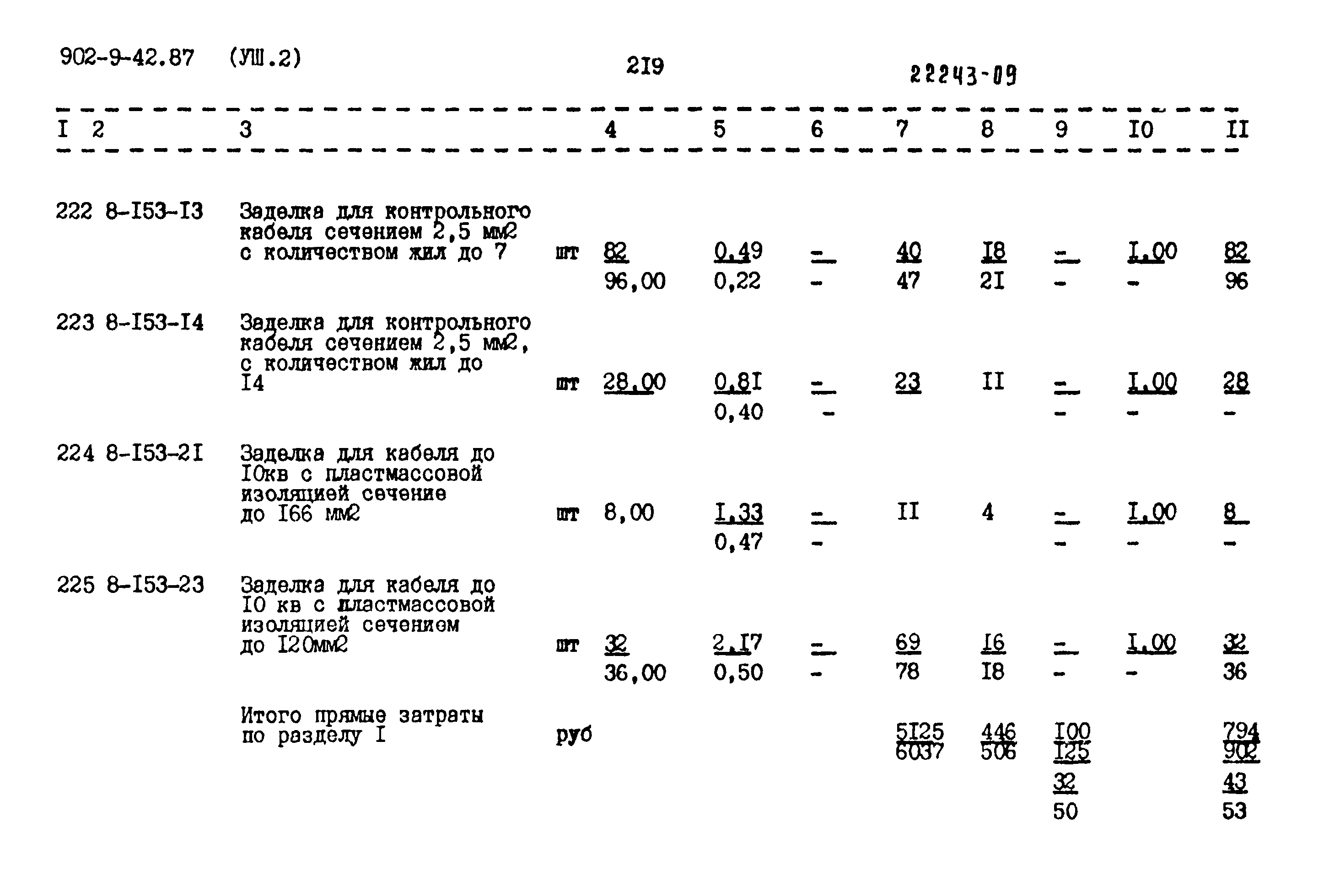 Типовой проект 902-9-42.87