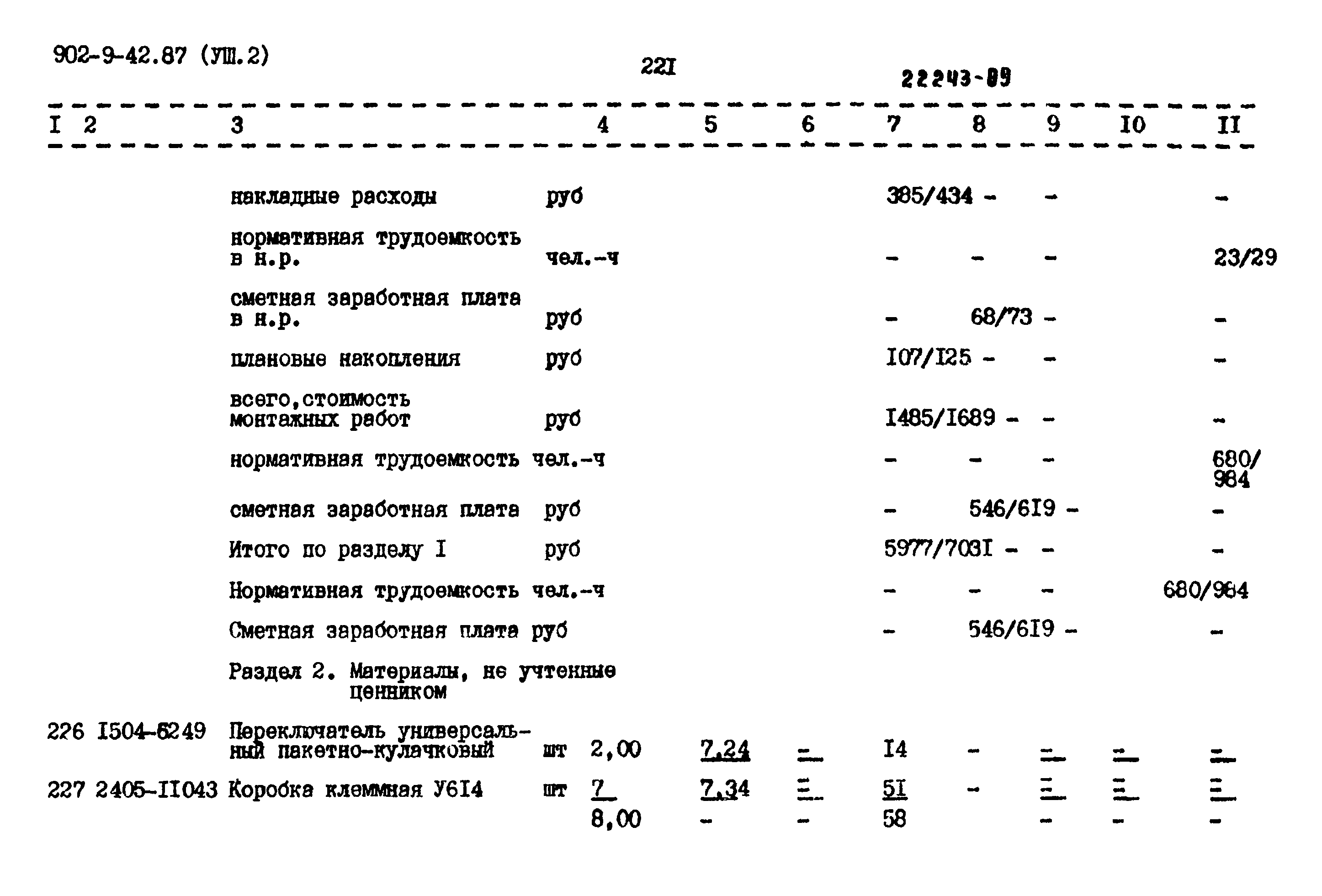 Типовой проект 902-9-42.87