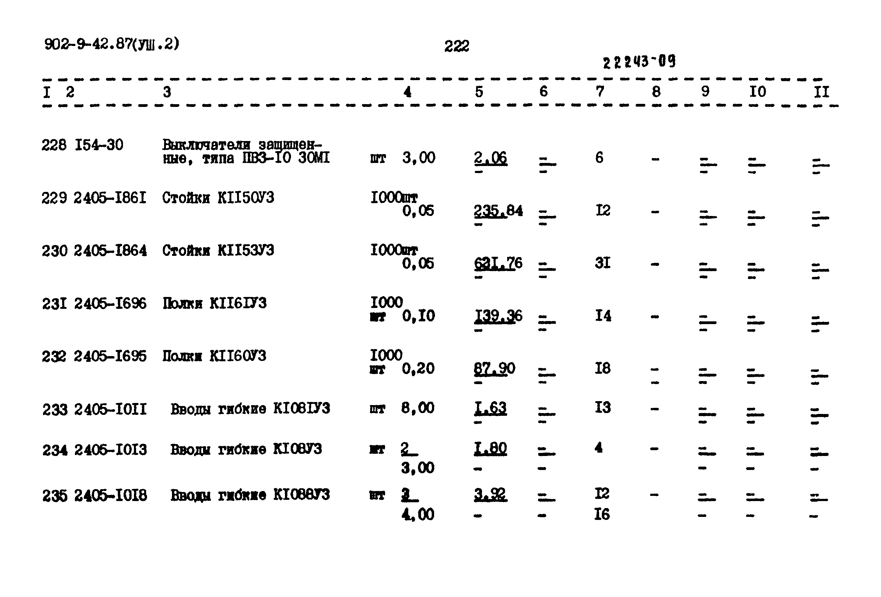 Типовой проект 902-9-42.87