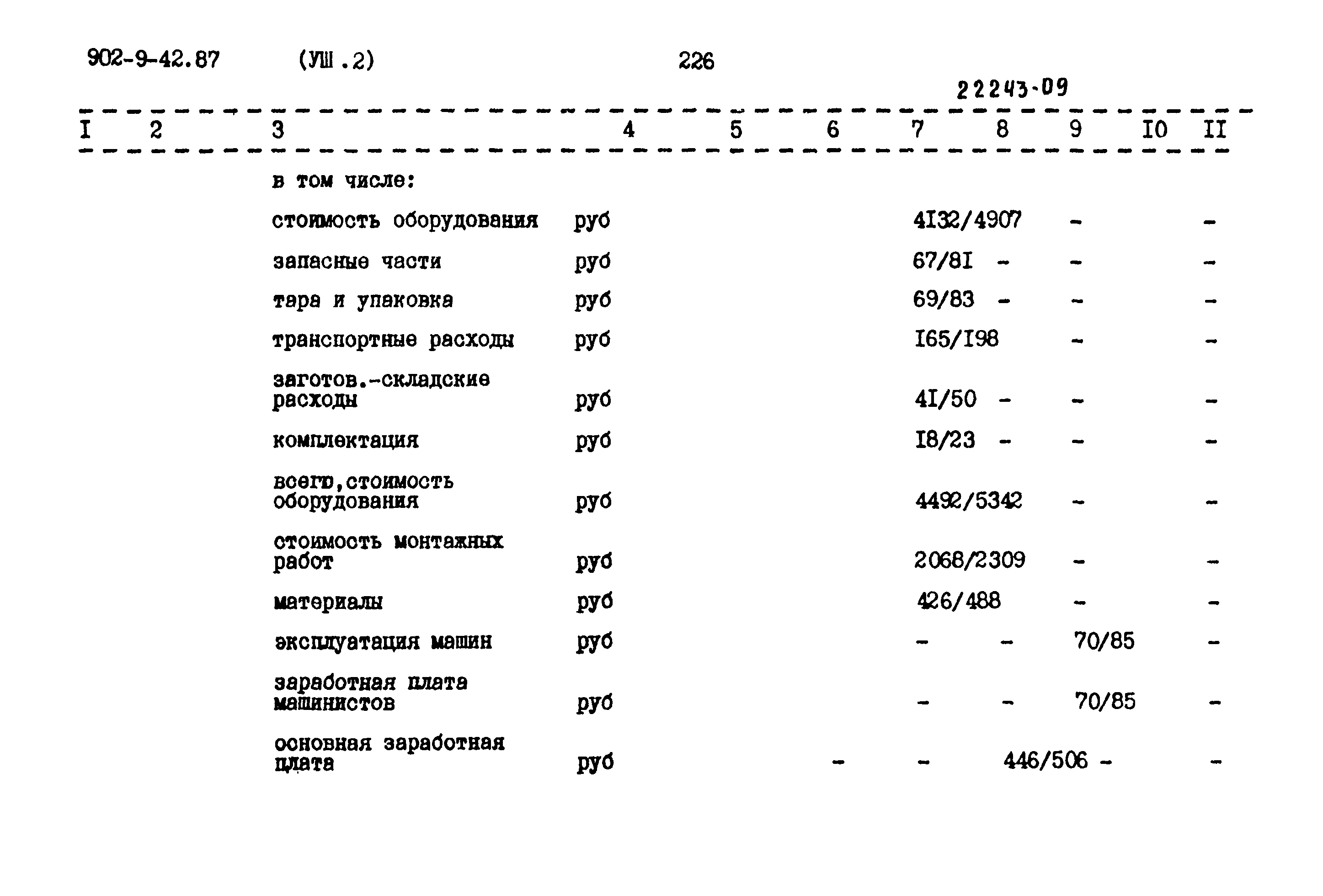 Типовой проект 902-9-42.87