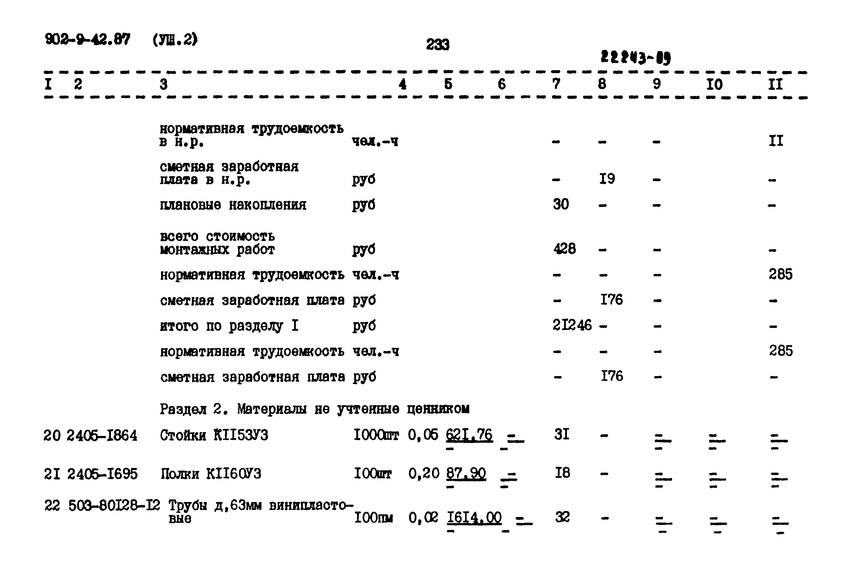 Типовой проект 902-9-42.87