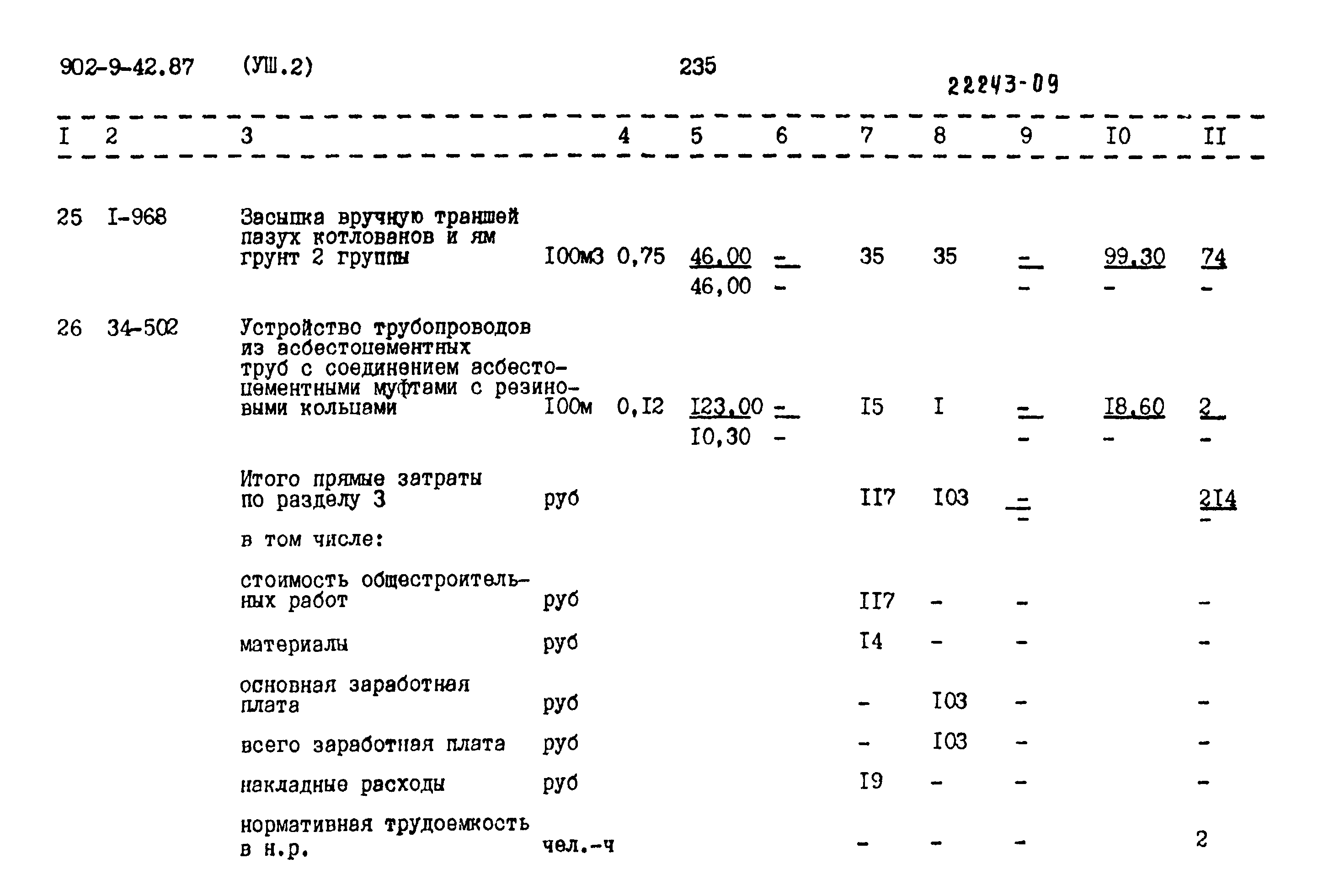 Типовой проект 902-9-42.87