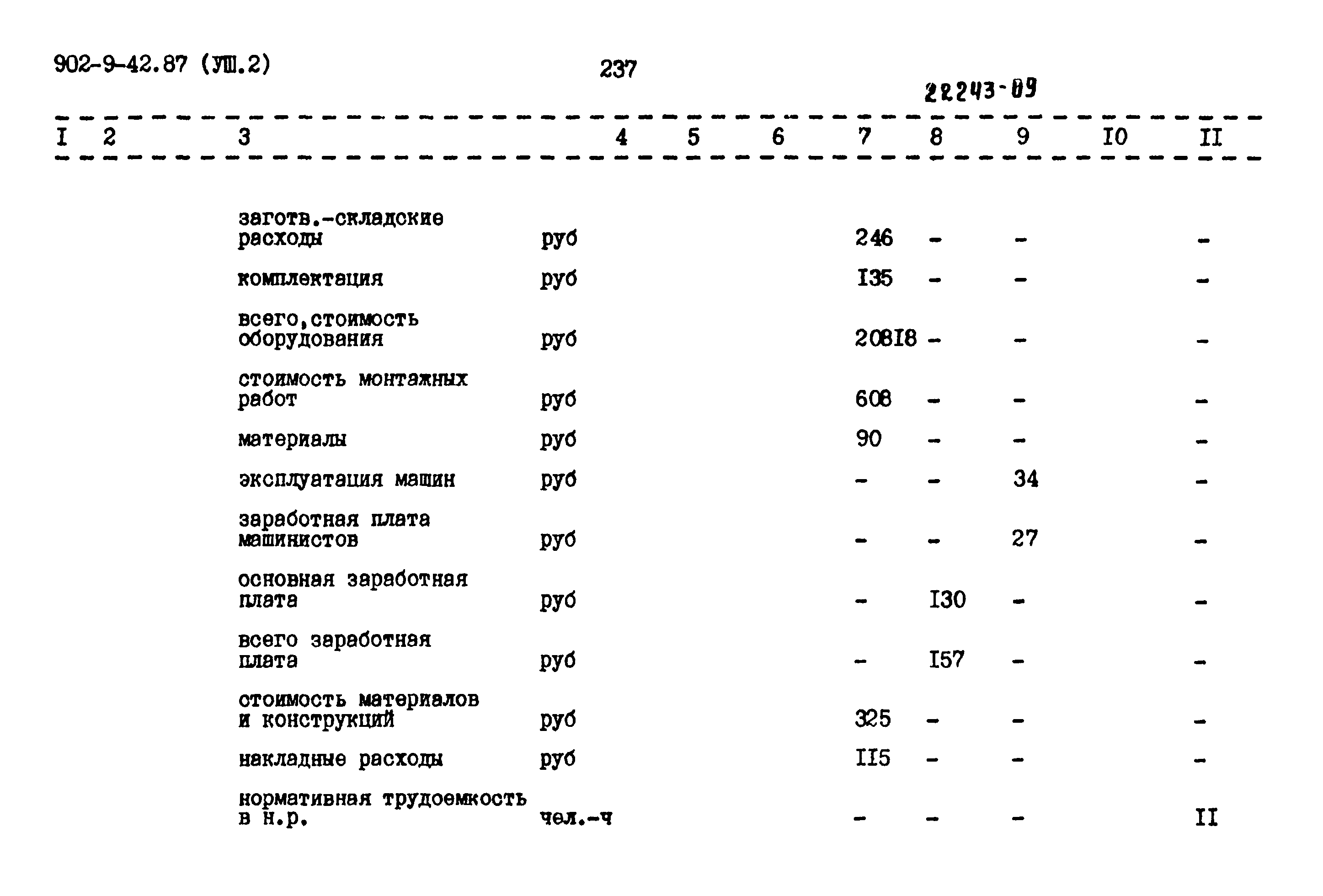 Типовой проект 902-9-42.87