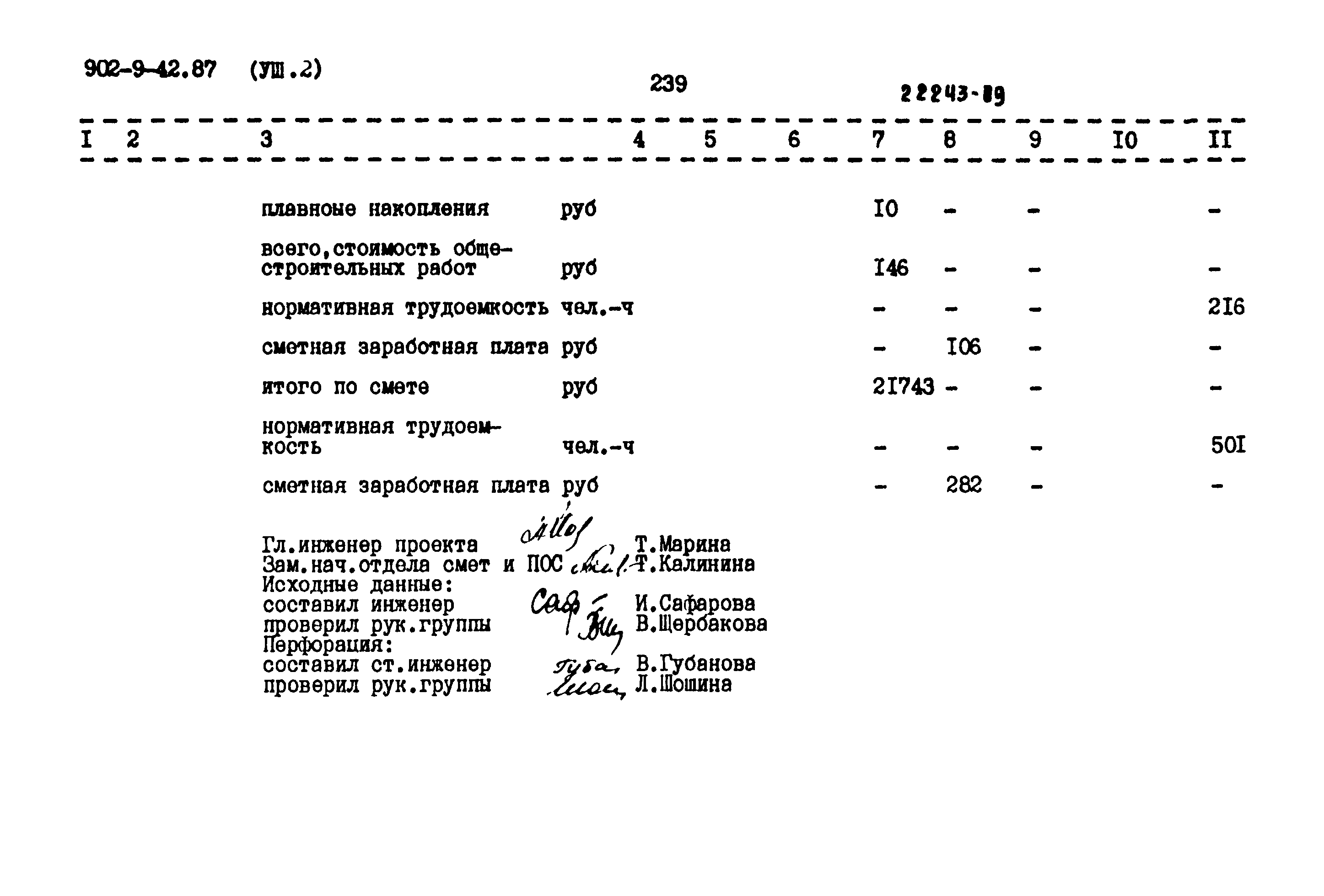 Типовой проект 902-9-42.87