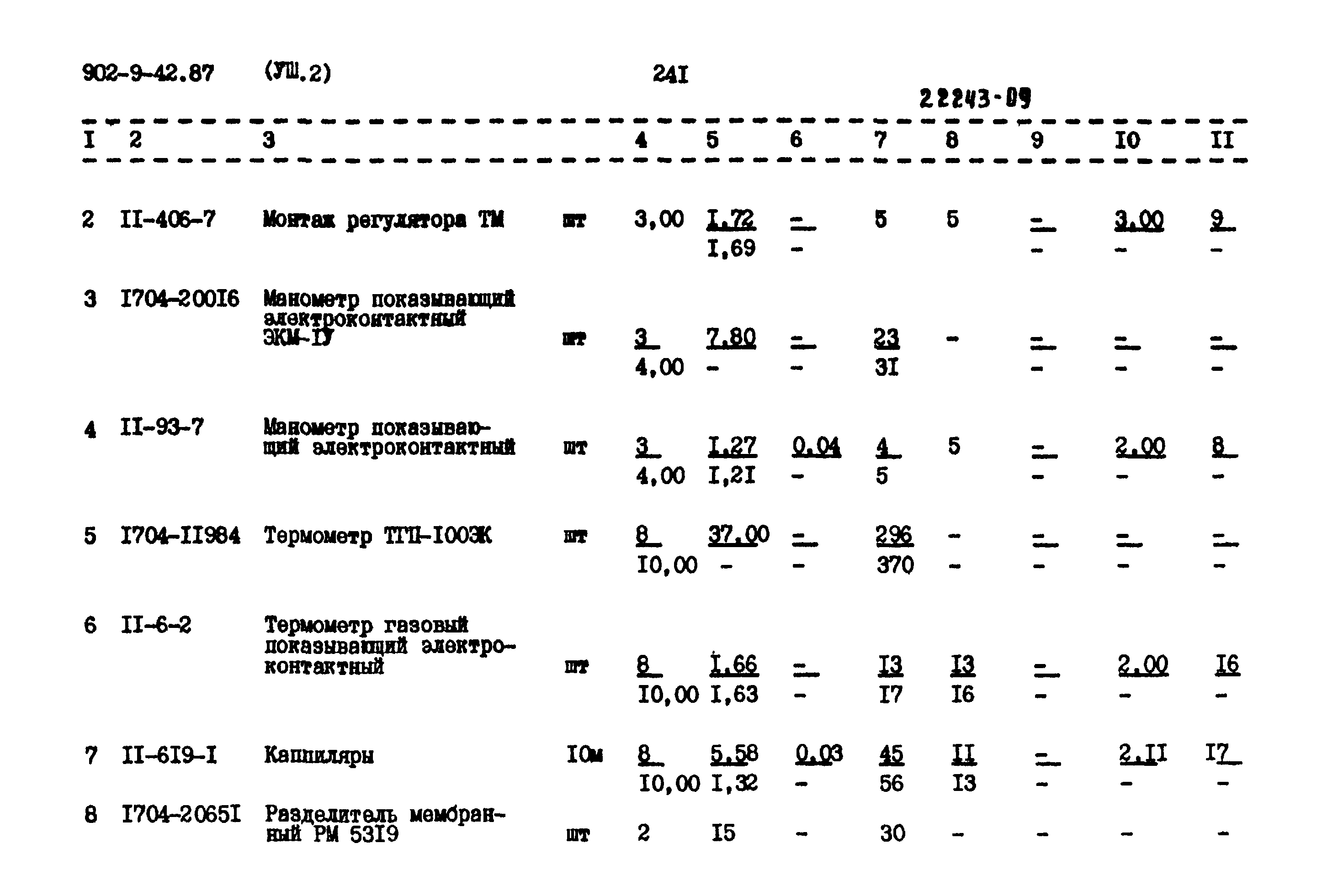 Типовой проект 902-9-42.87