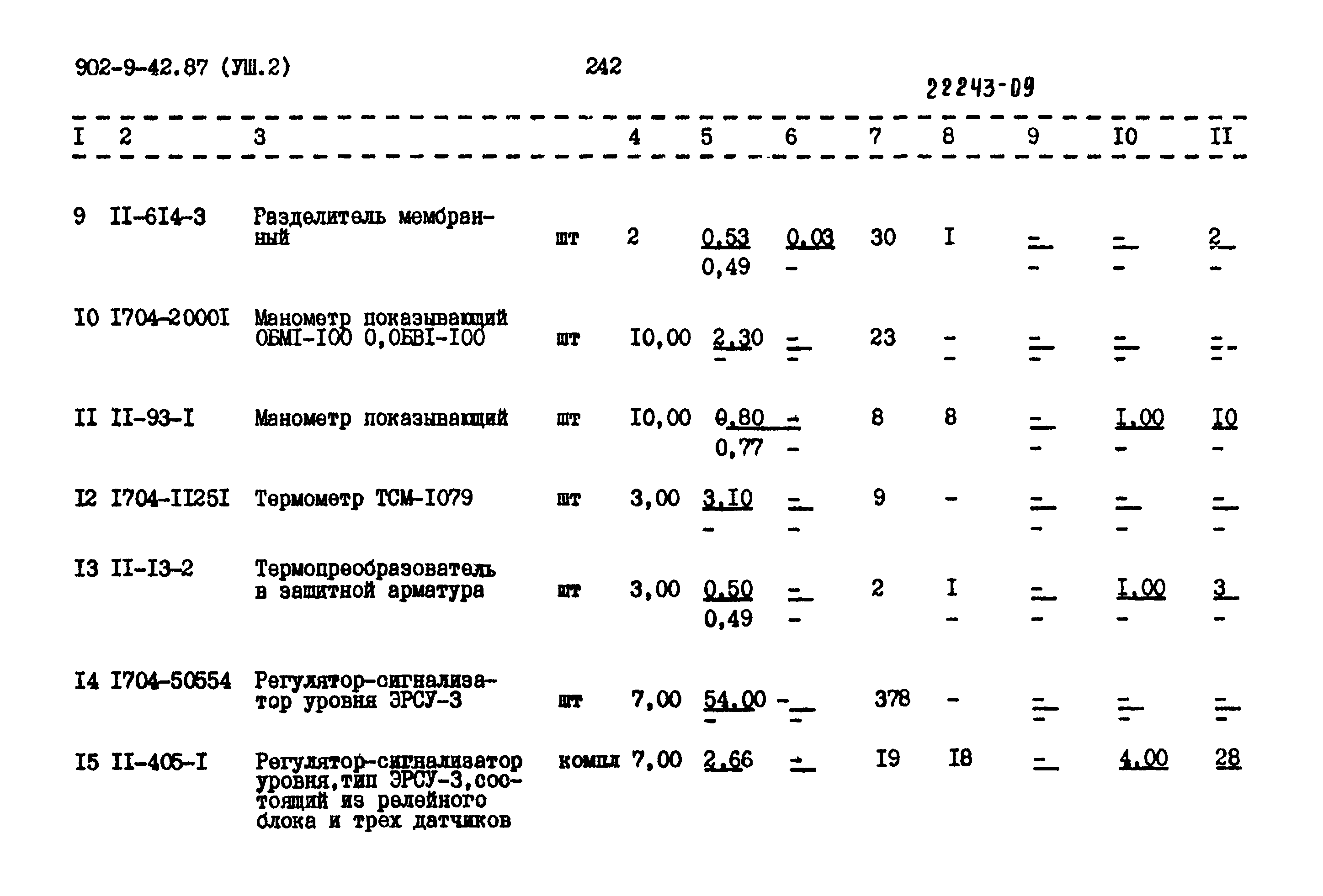 Типовой проект 902-9-42.87