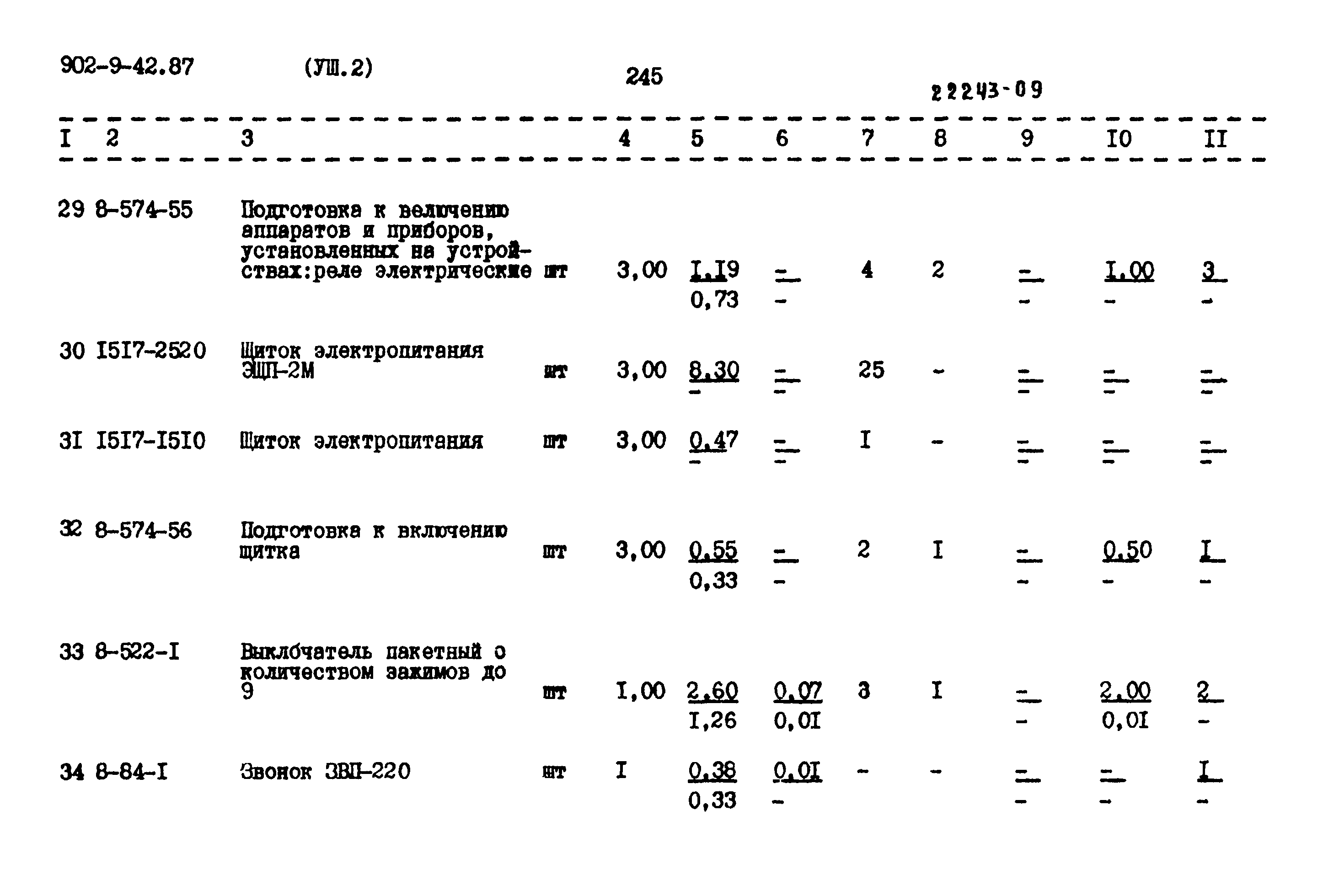 Типовой проект 902-9-42.87