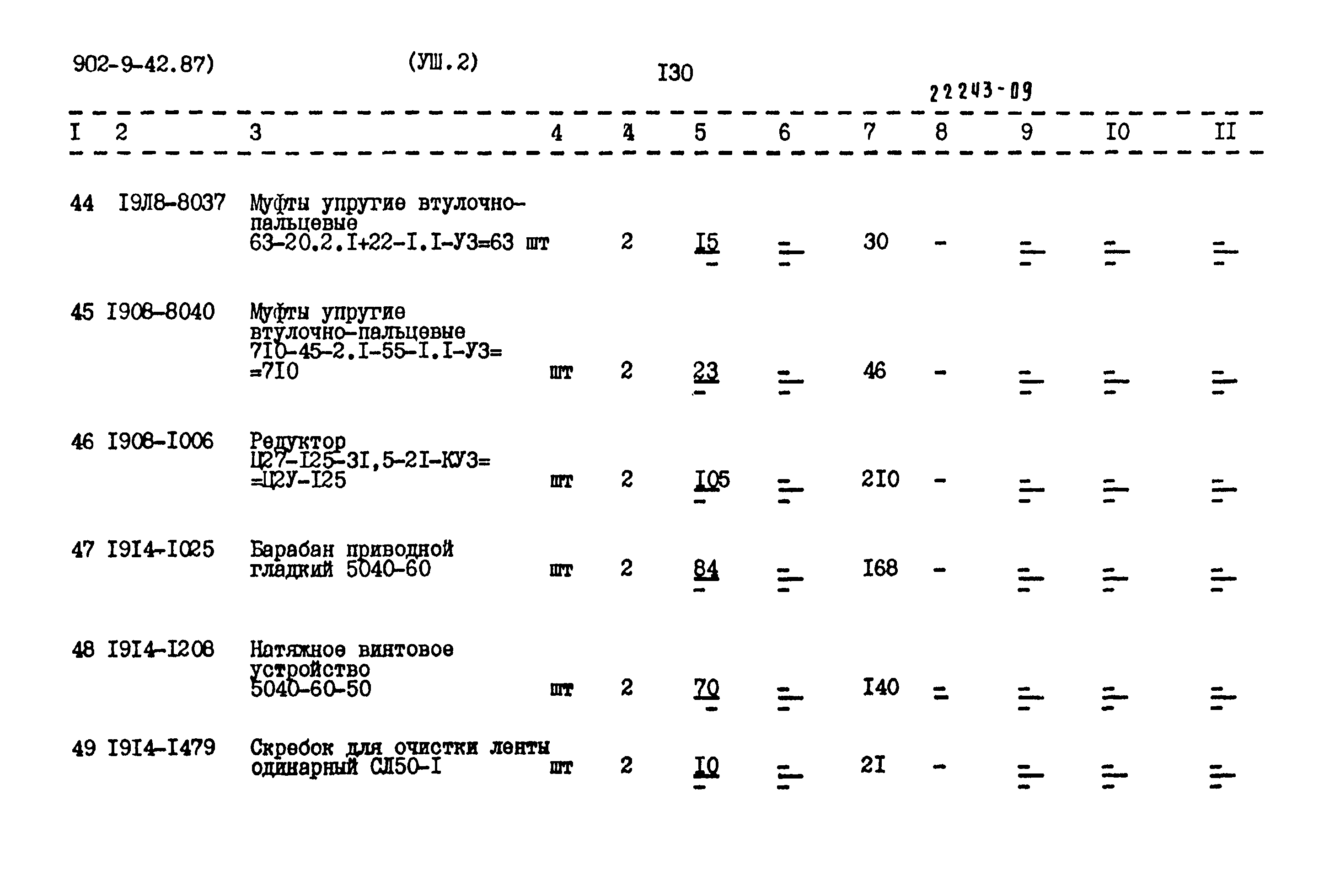 Типовой проект 902-9-42.87