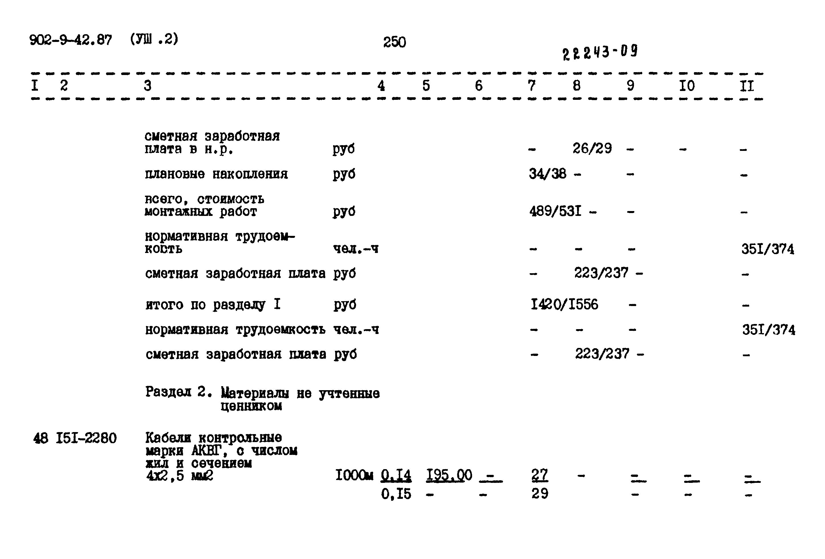 Типовой проект 902-9-42.87