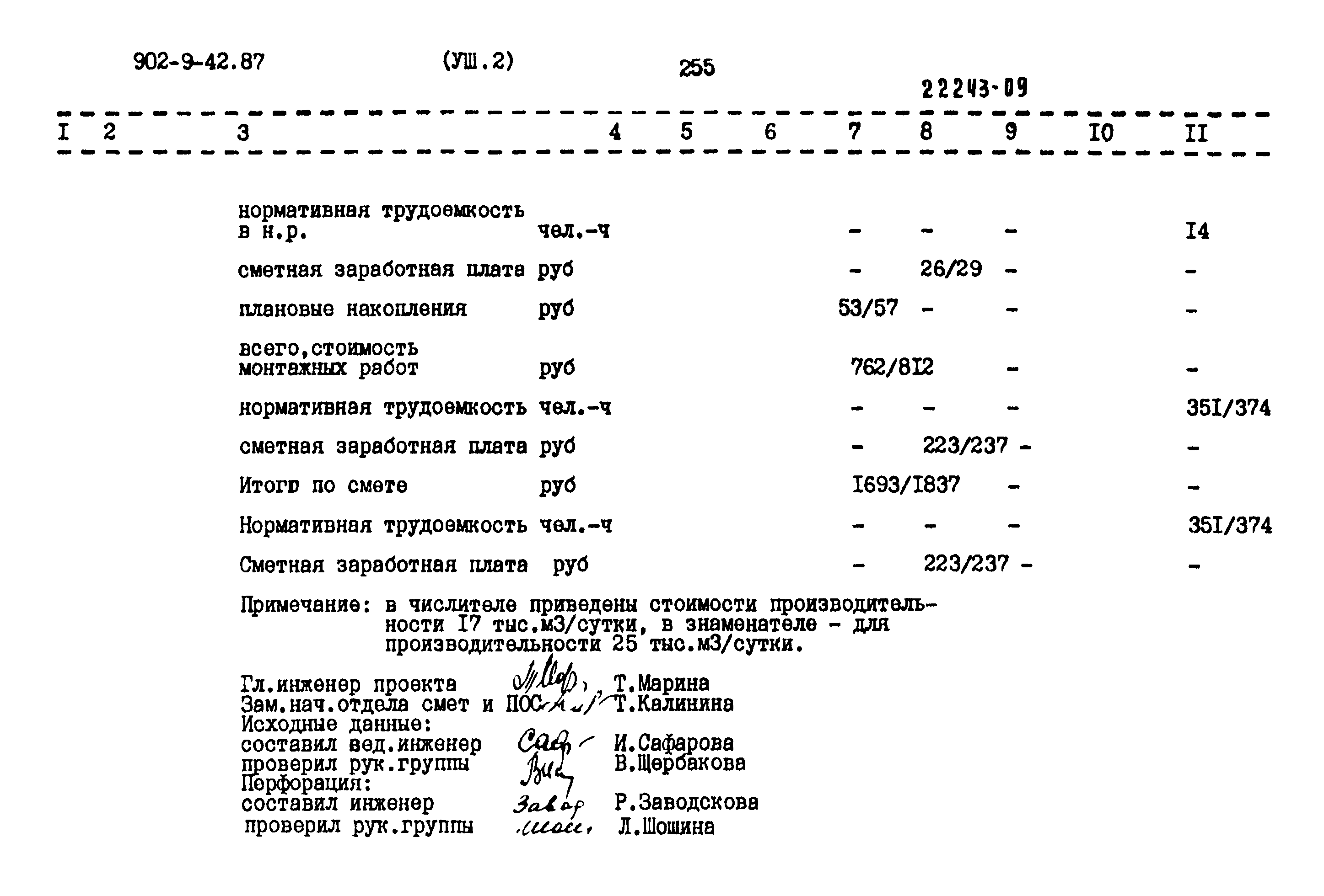 Типовой проект 902-9-42.87