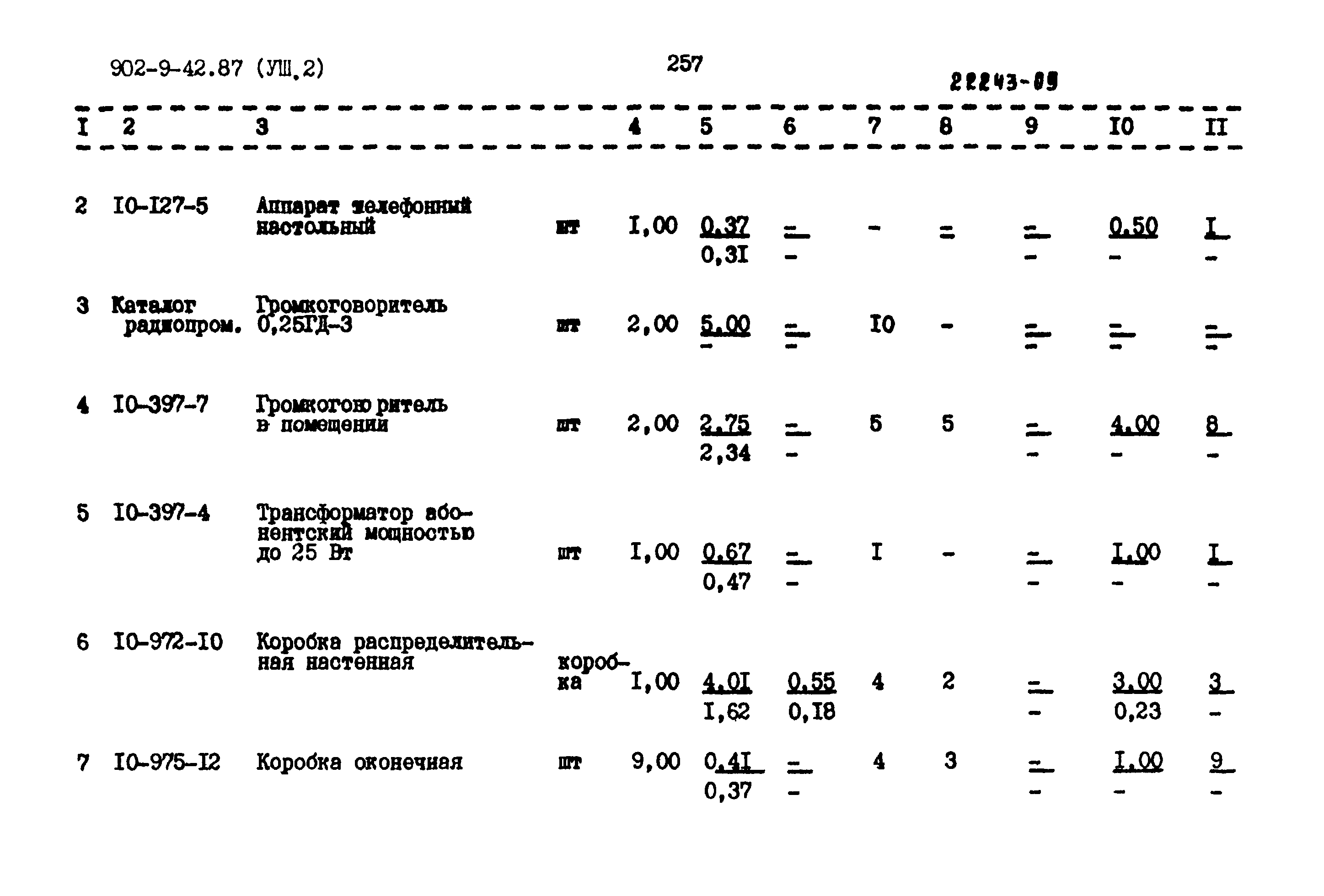 Типовой проект 902-9-42.87