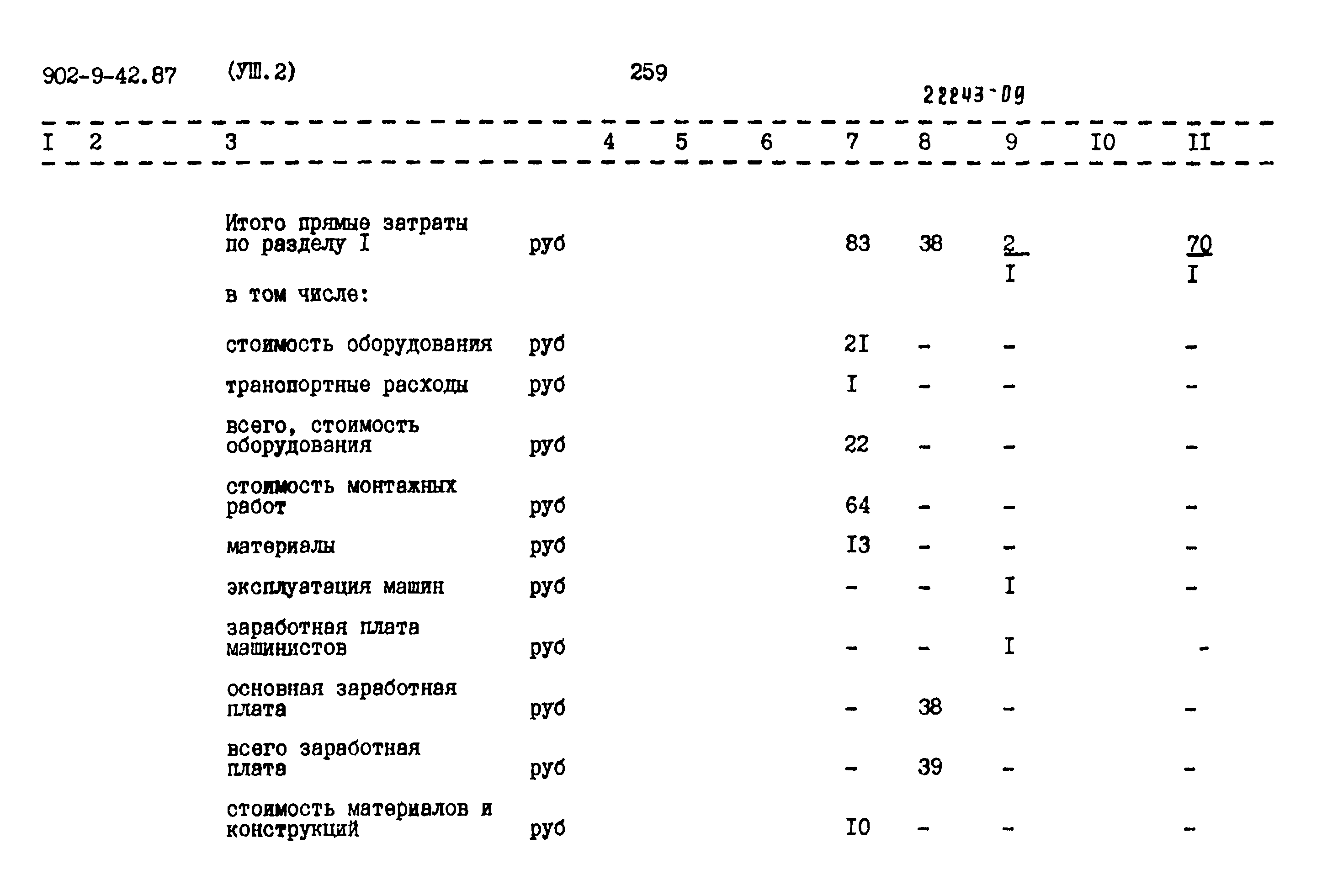 Типовой проект 902-9-42.87