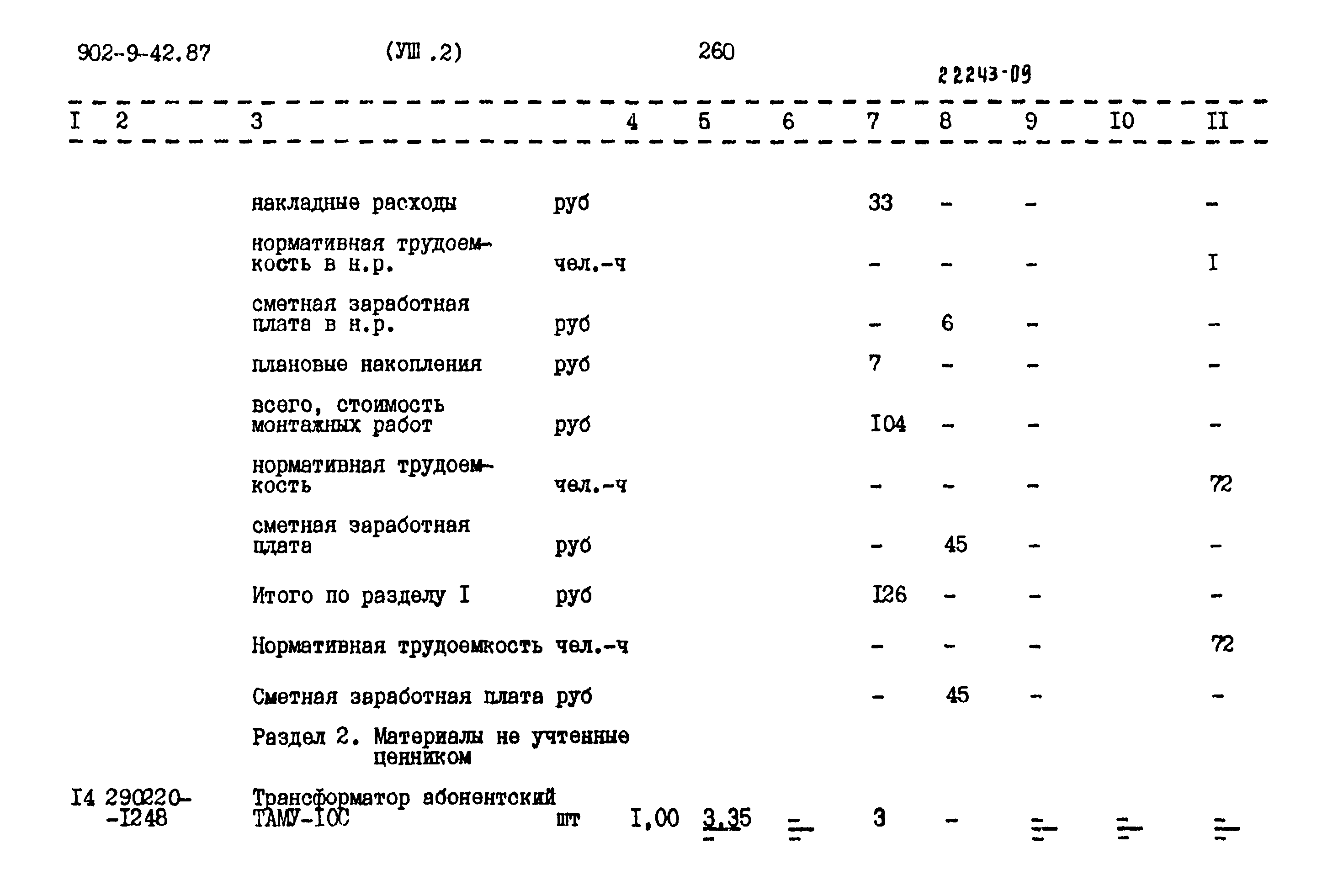 Типовой проект 902-9-42.87