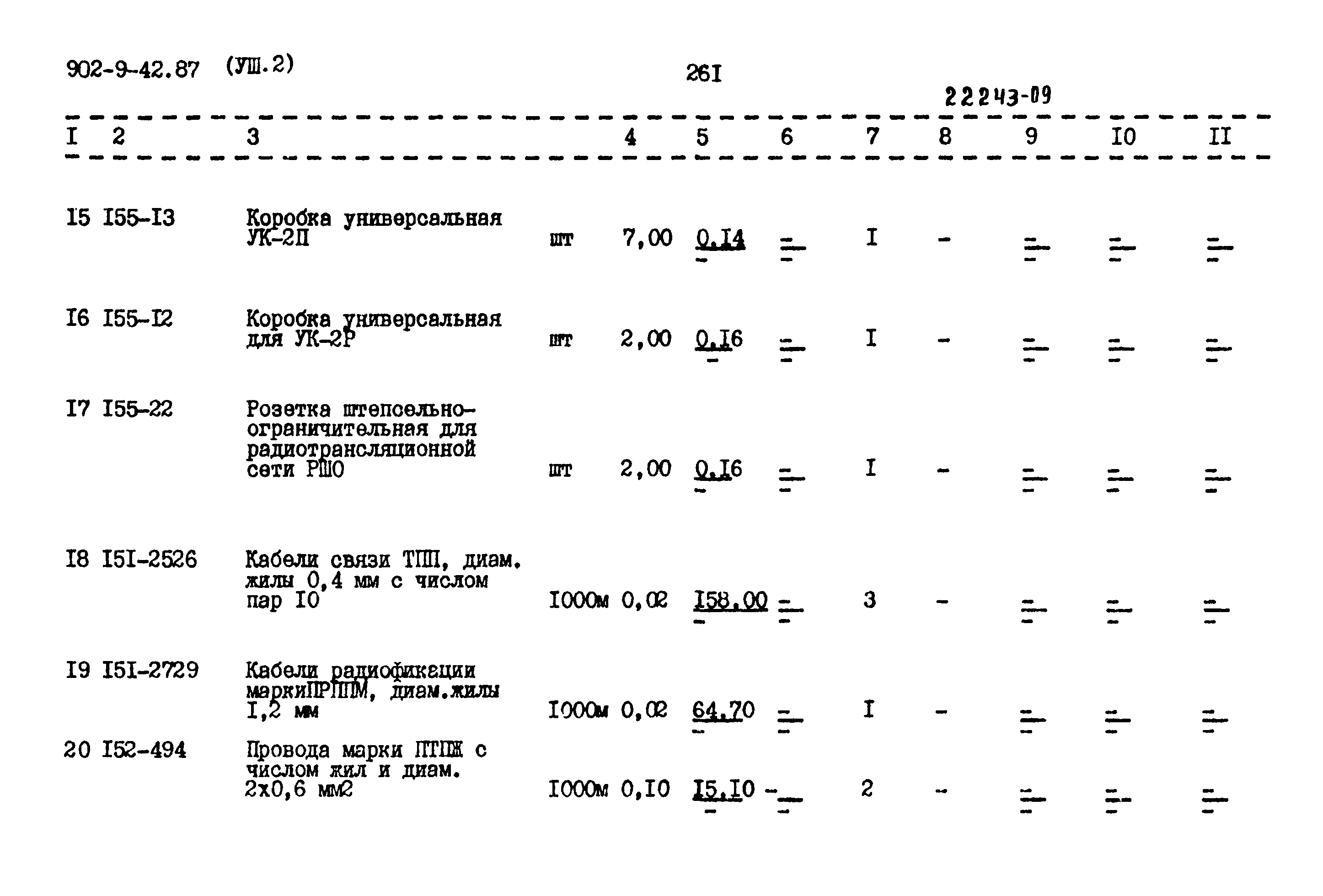 Типовой проект 902-9-42.87