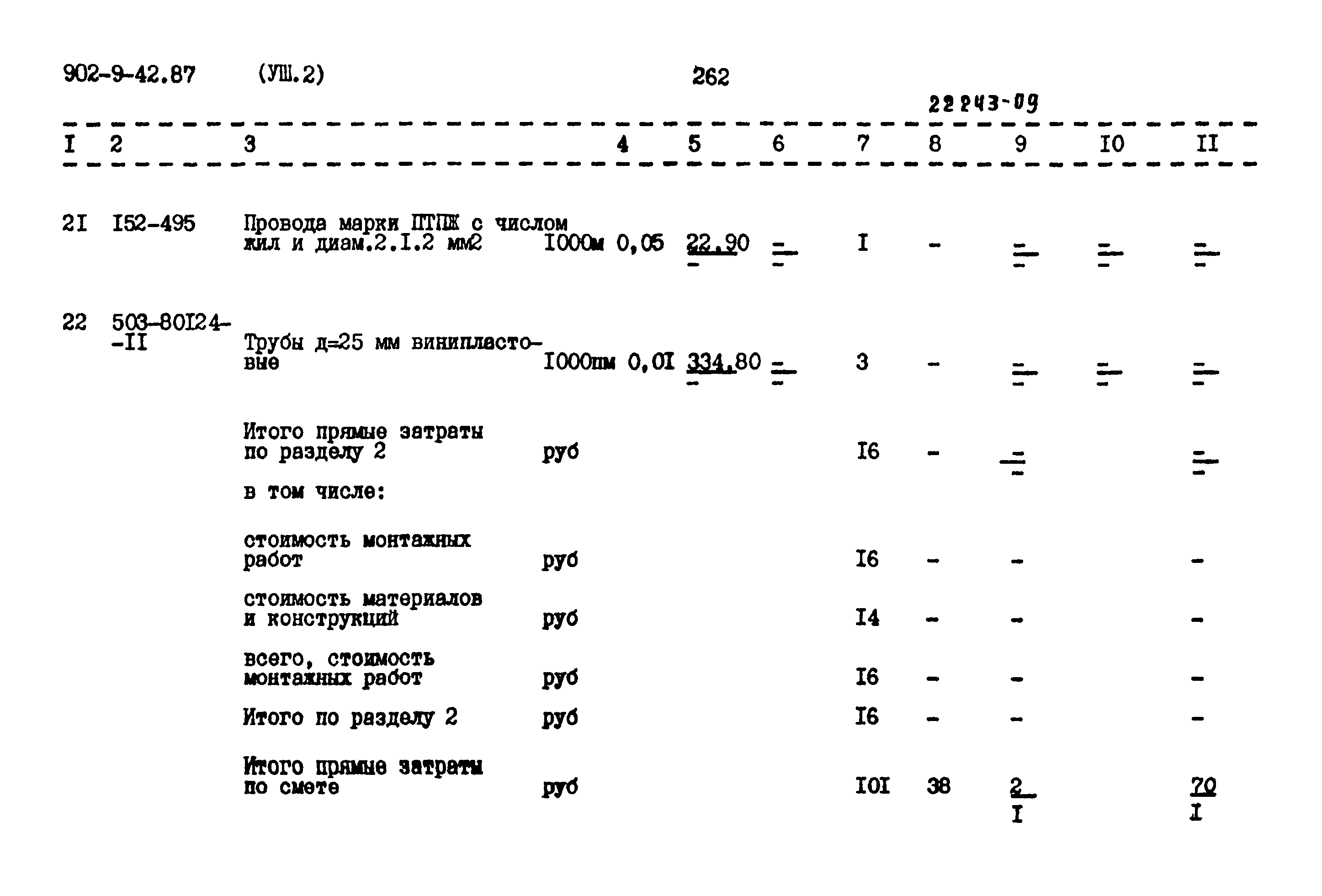 Типовой проект 902-9-42.87