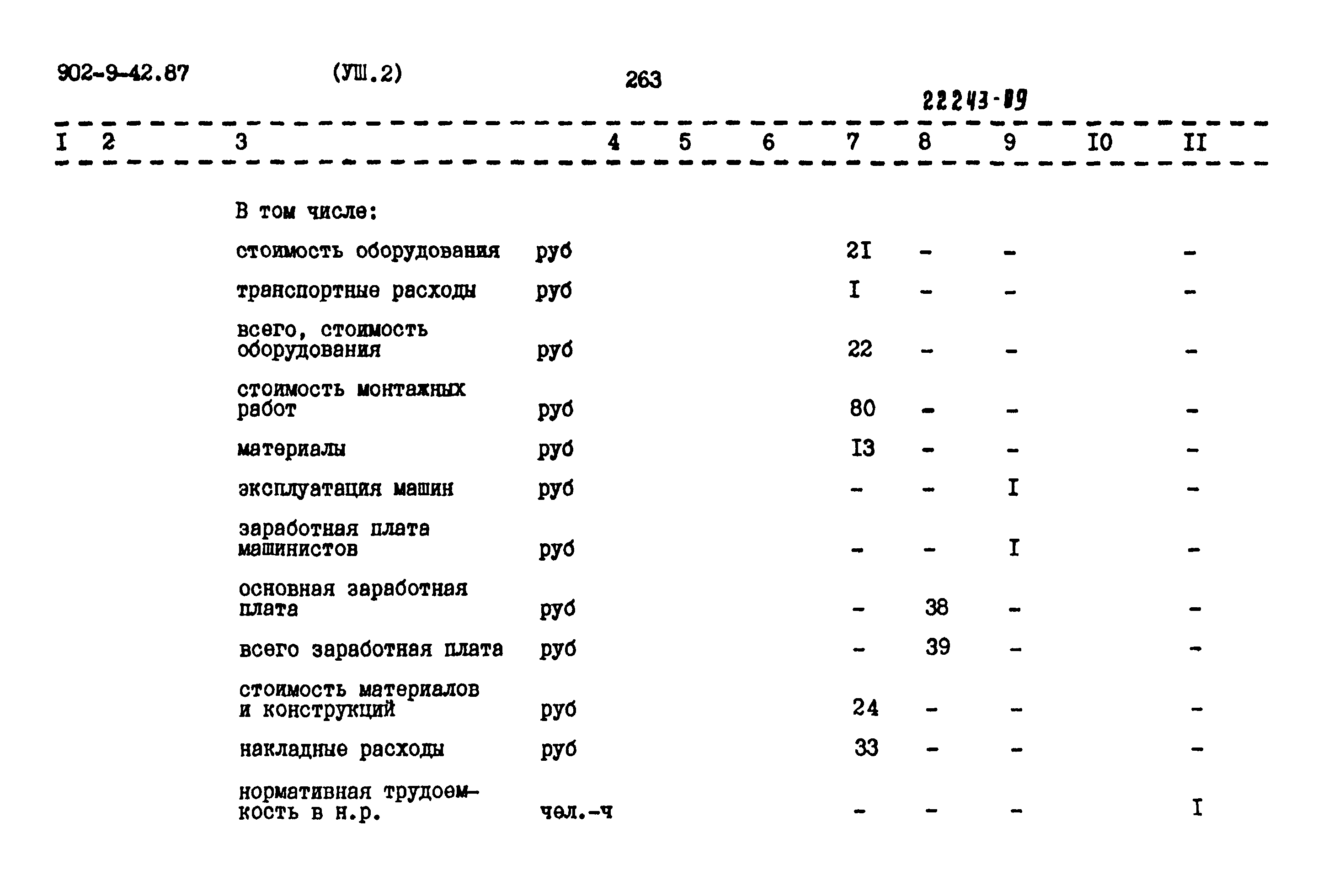 Типовой проект 902-9-42.87