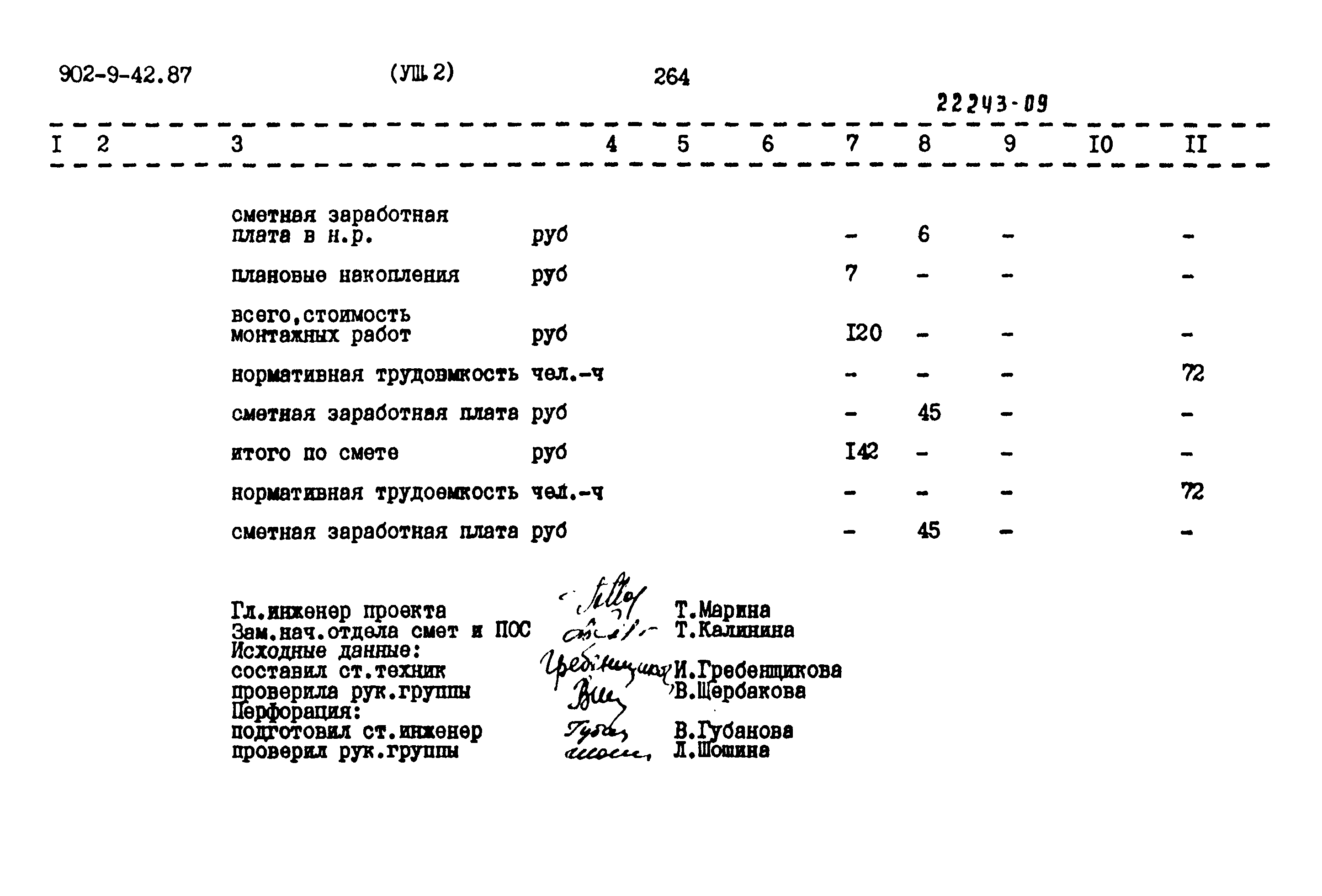 Типовой проект 902-9-42.87