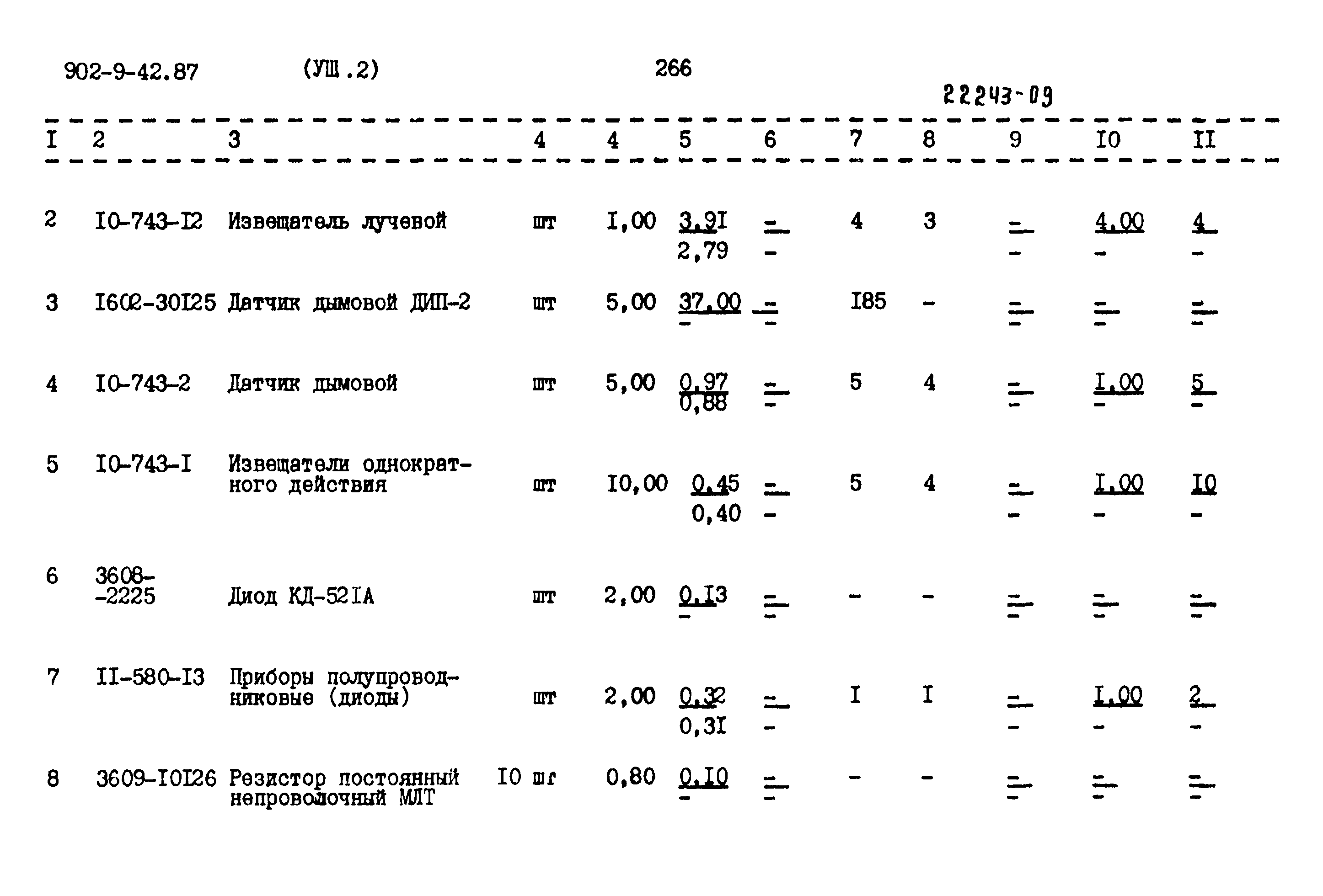 Типовой проект 902-9-42.87