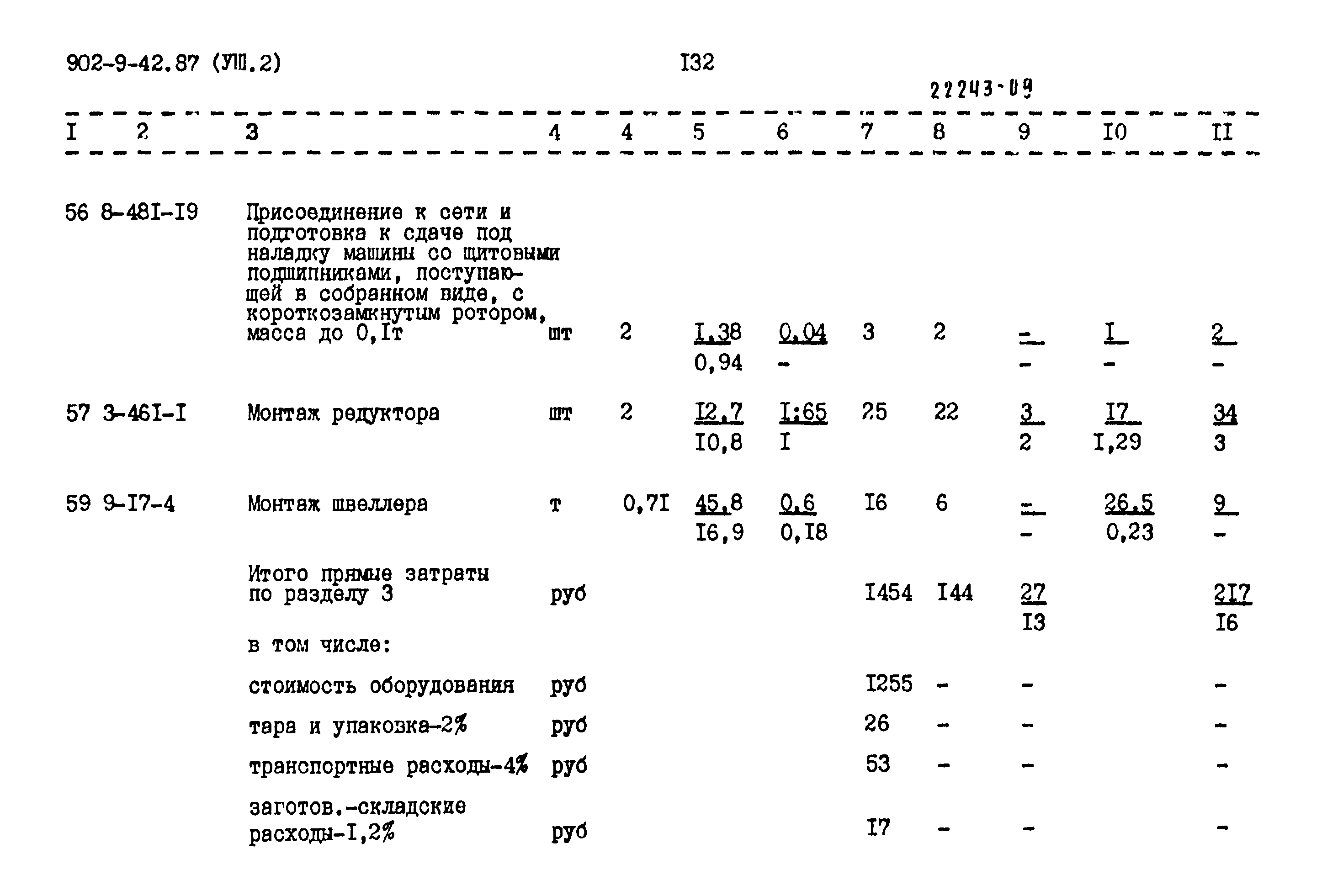 Типовой проект 902-9-42.87