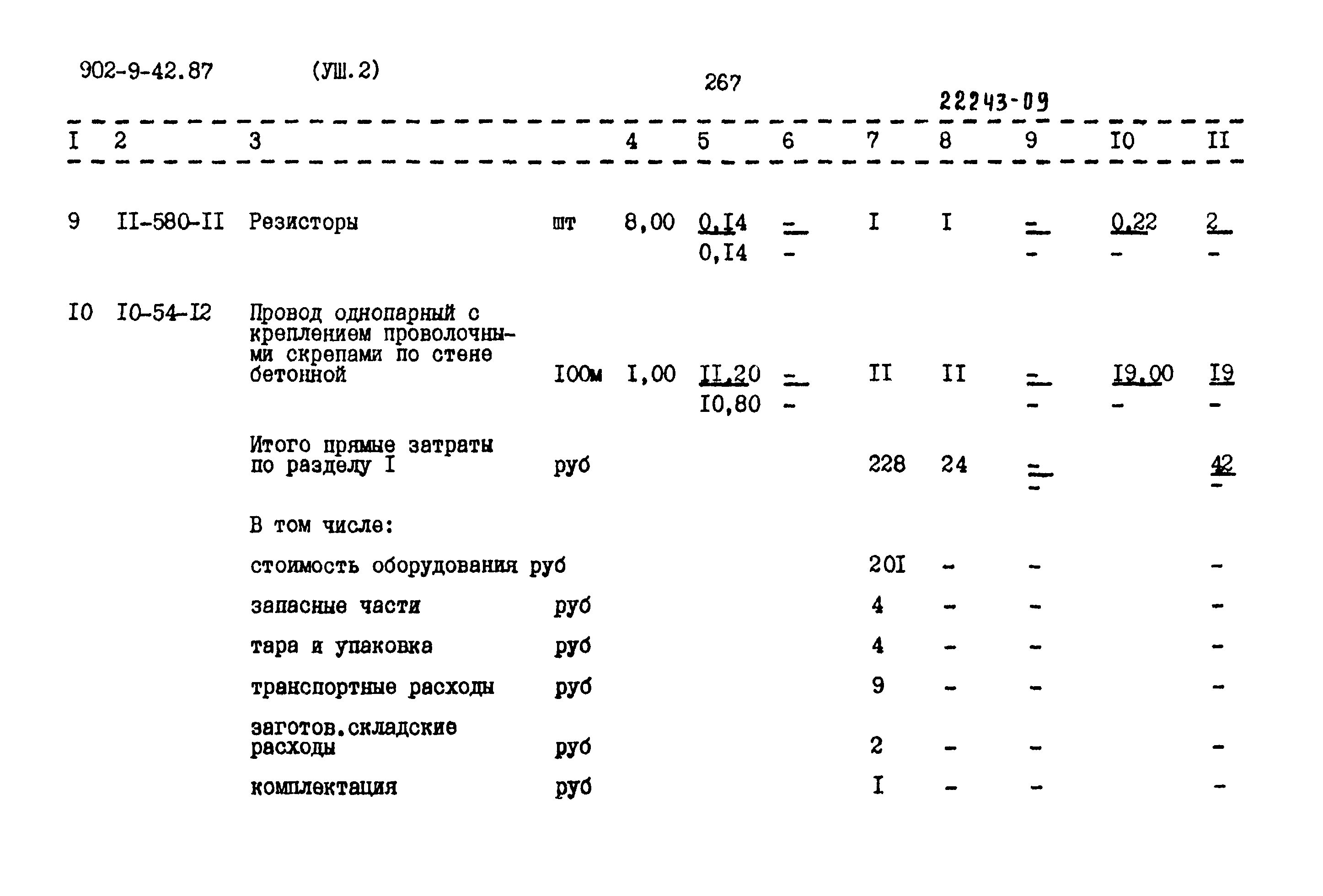 Типовой проект 902-9-42.87