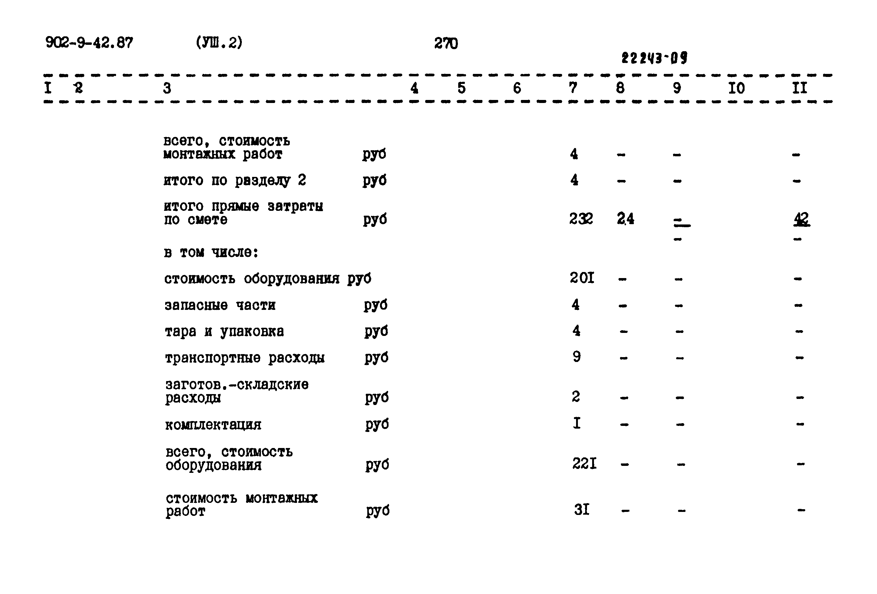 Типовой проект 902-9-42.87