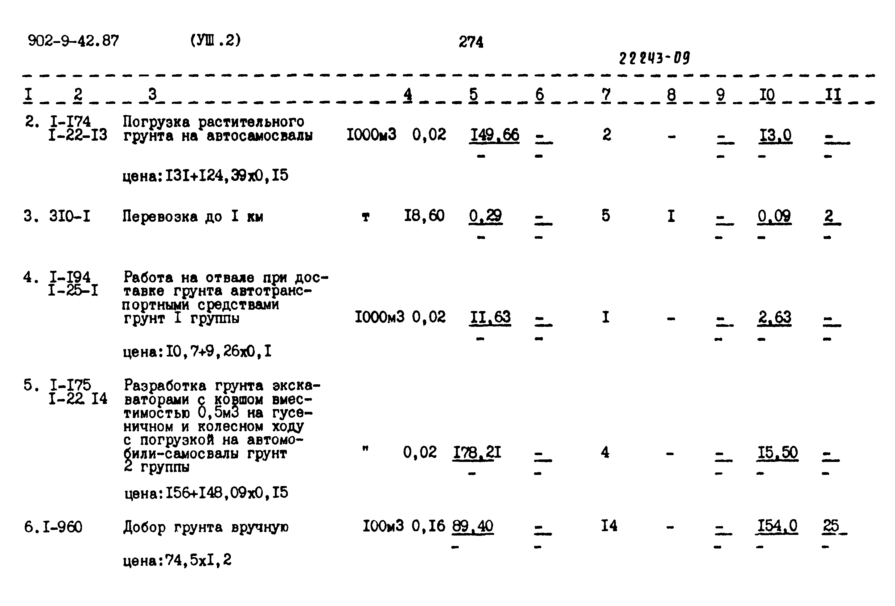 Типовой проект 902-9-42.87