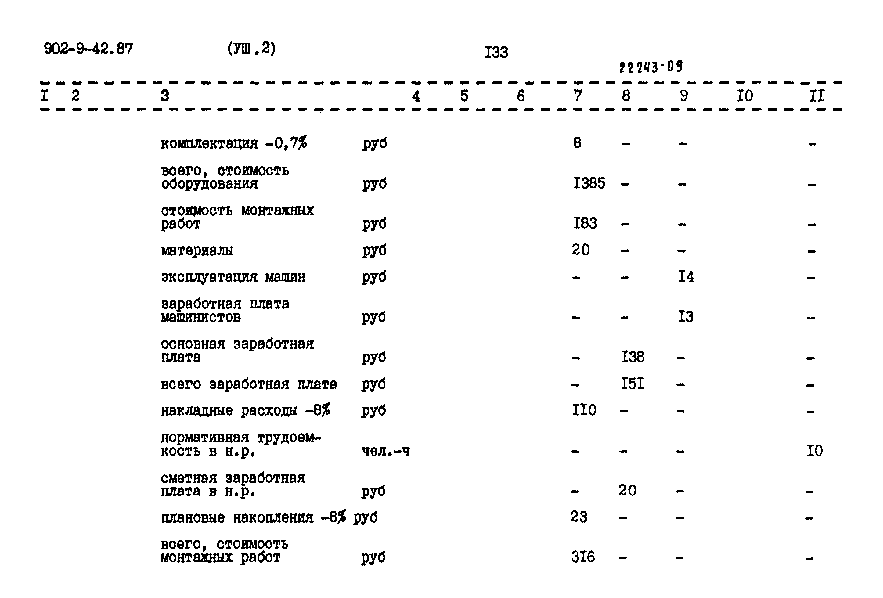 Типовой проект 902-9-42.87