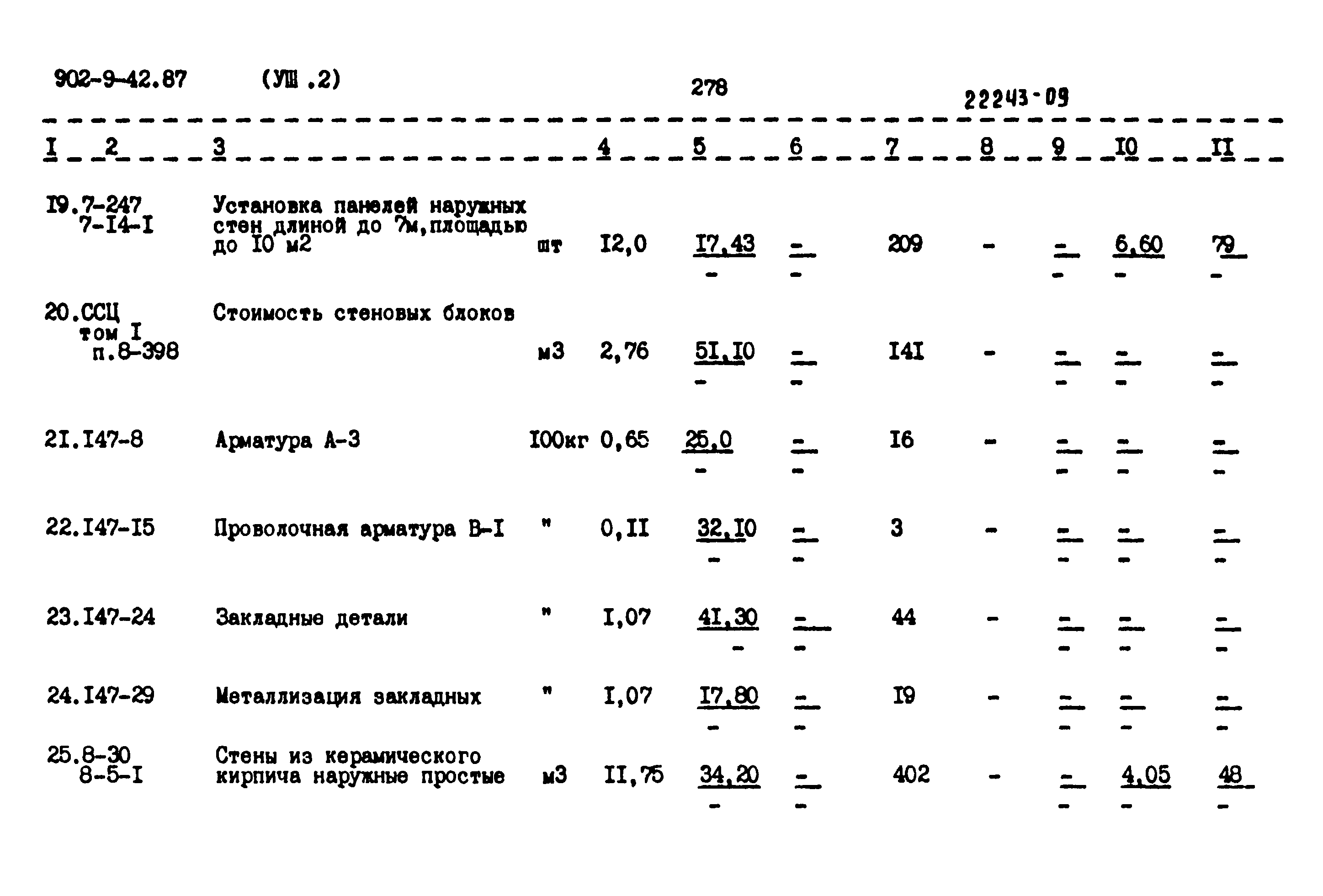 Типовой проект 902-9-42.87