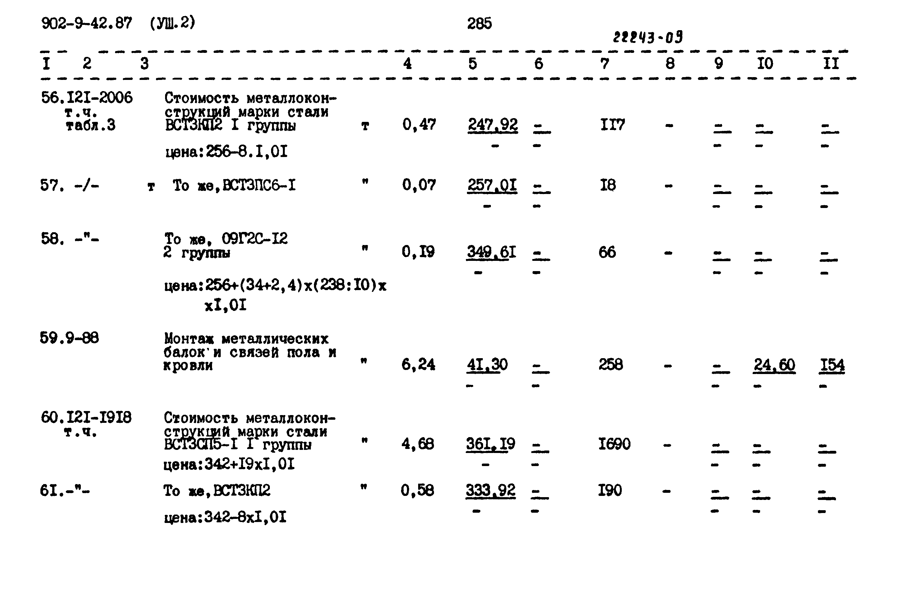 Типовой проект 902-9-42.87