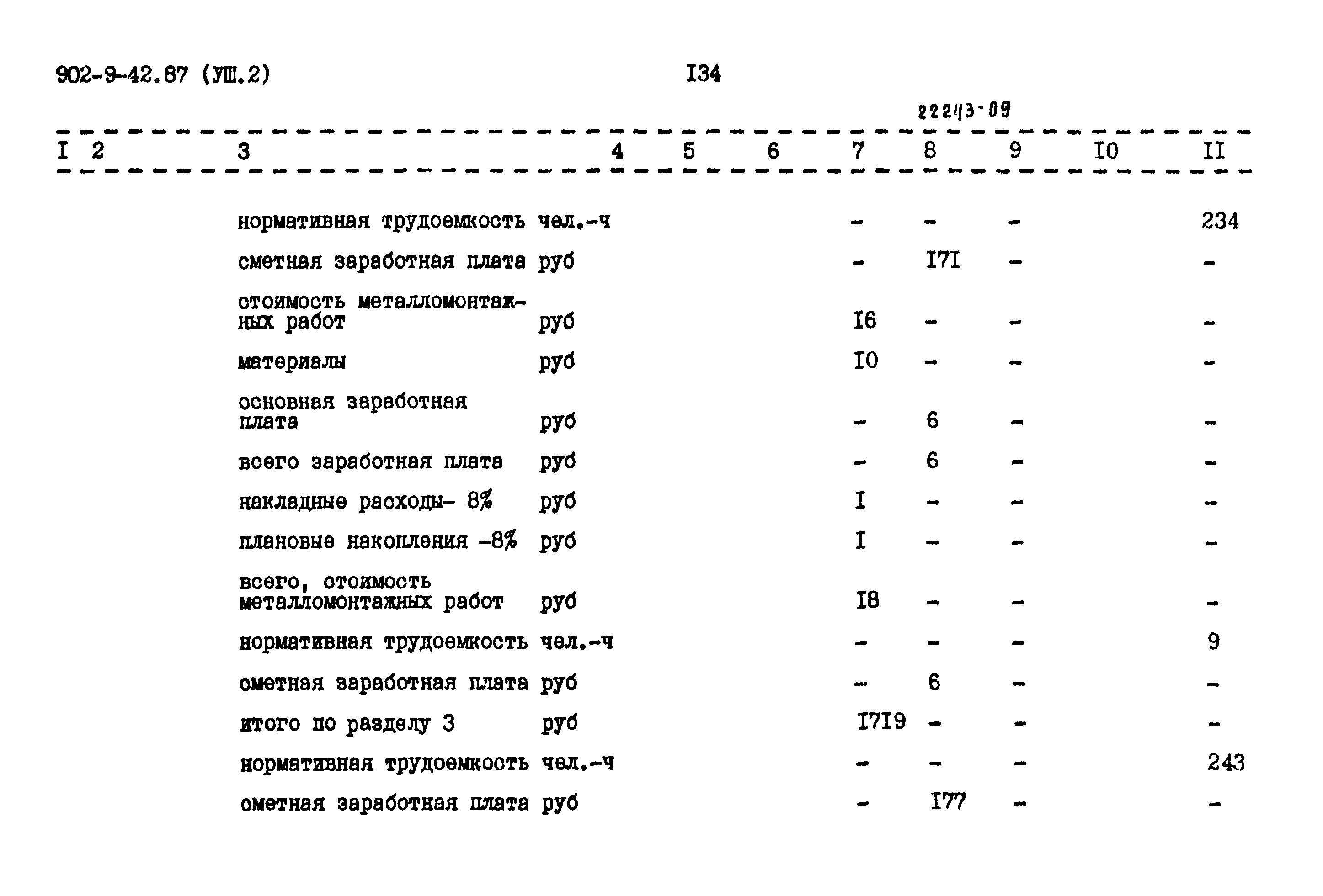 Типовой проект 902-9-42.87