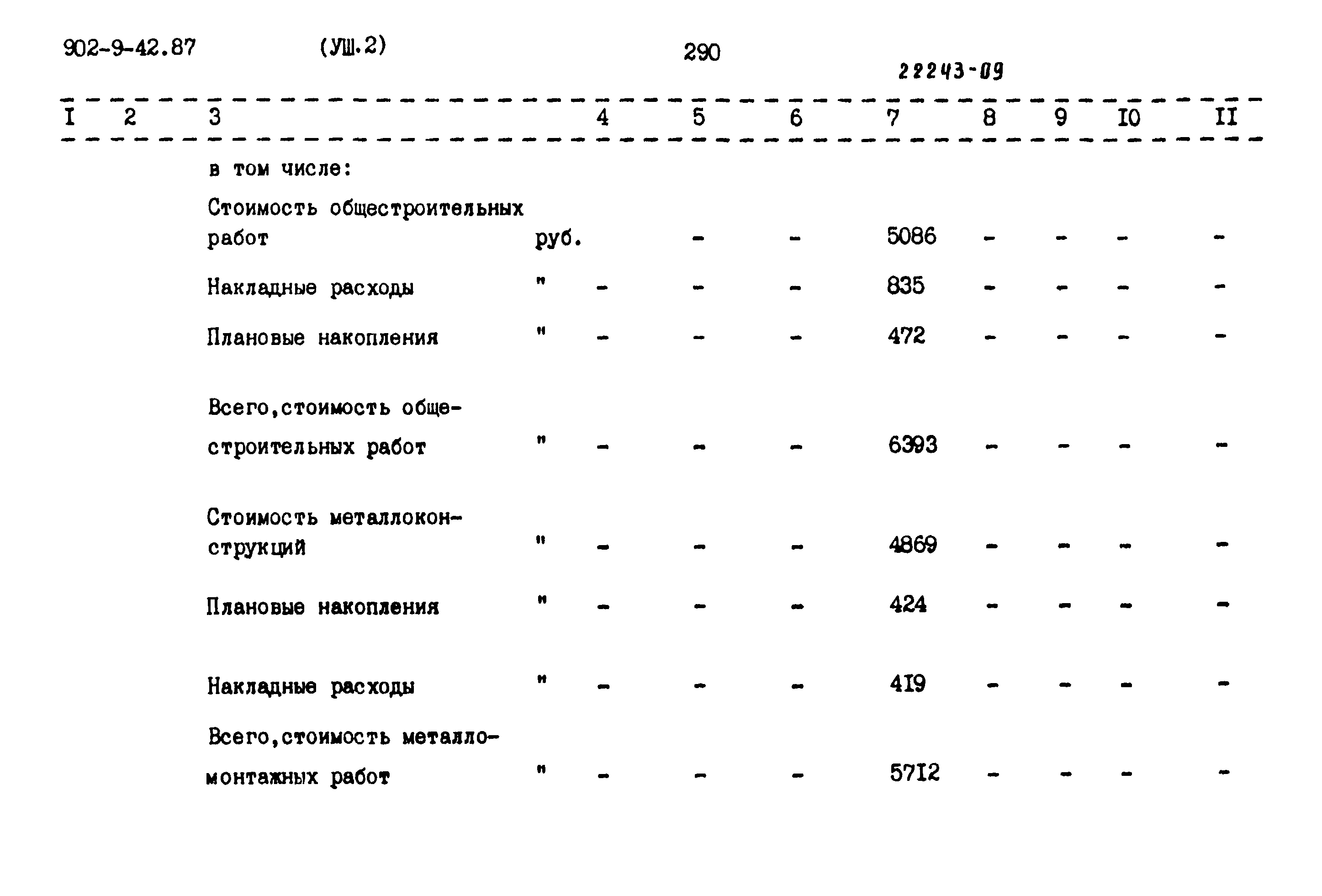 Типовой проект 902-9-42.87