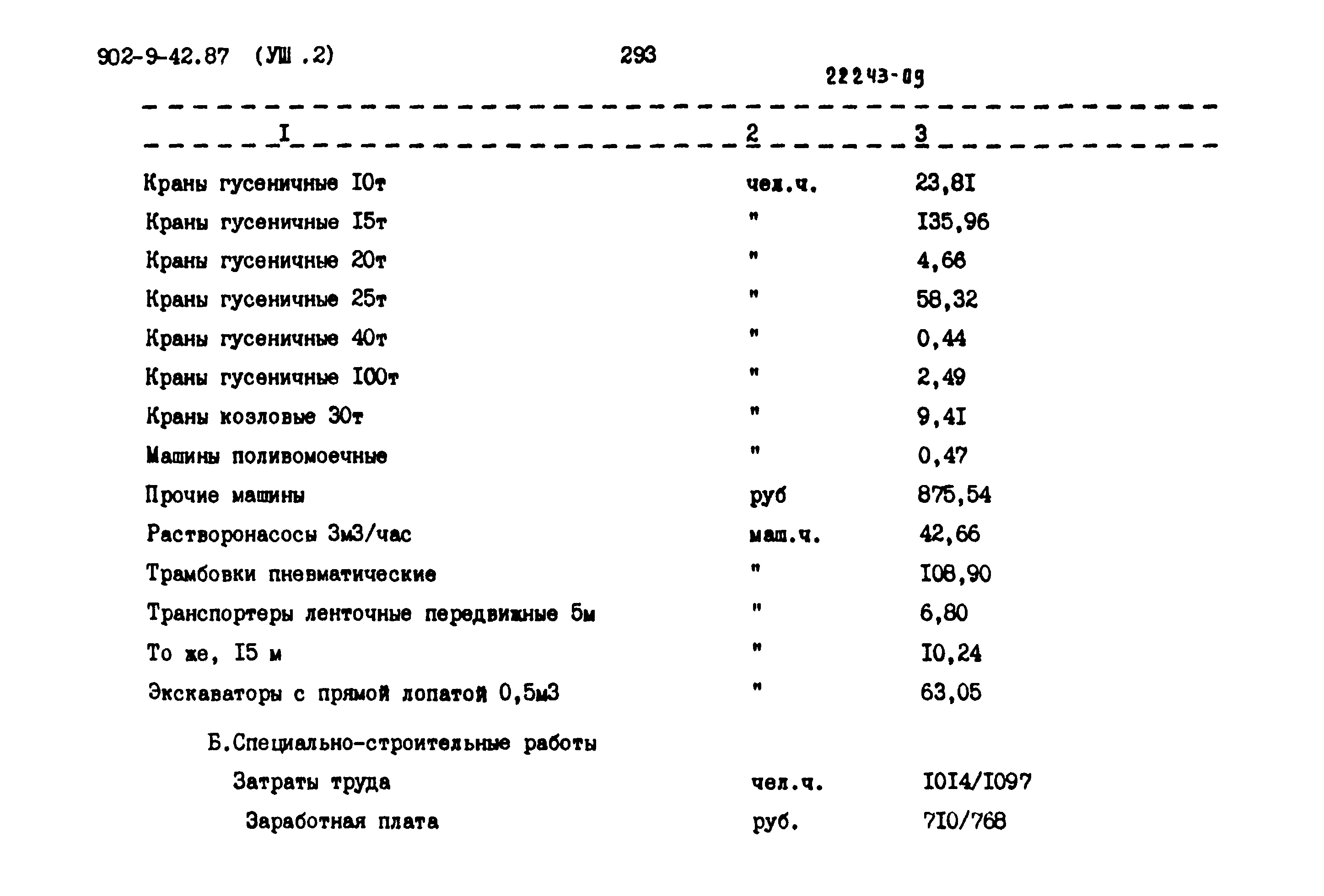 Типовой проект 902-9-42.87