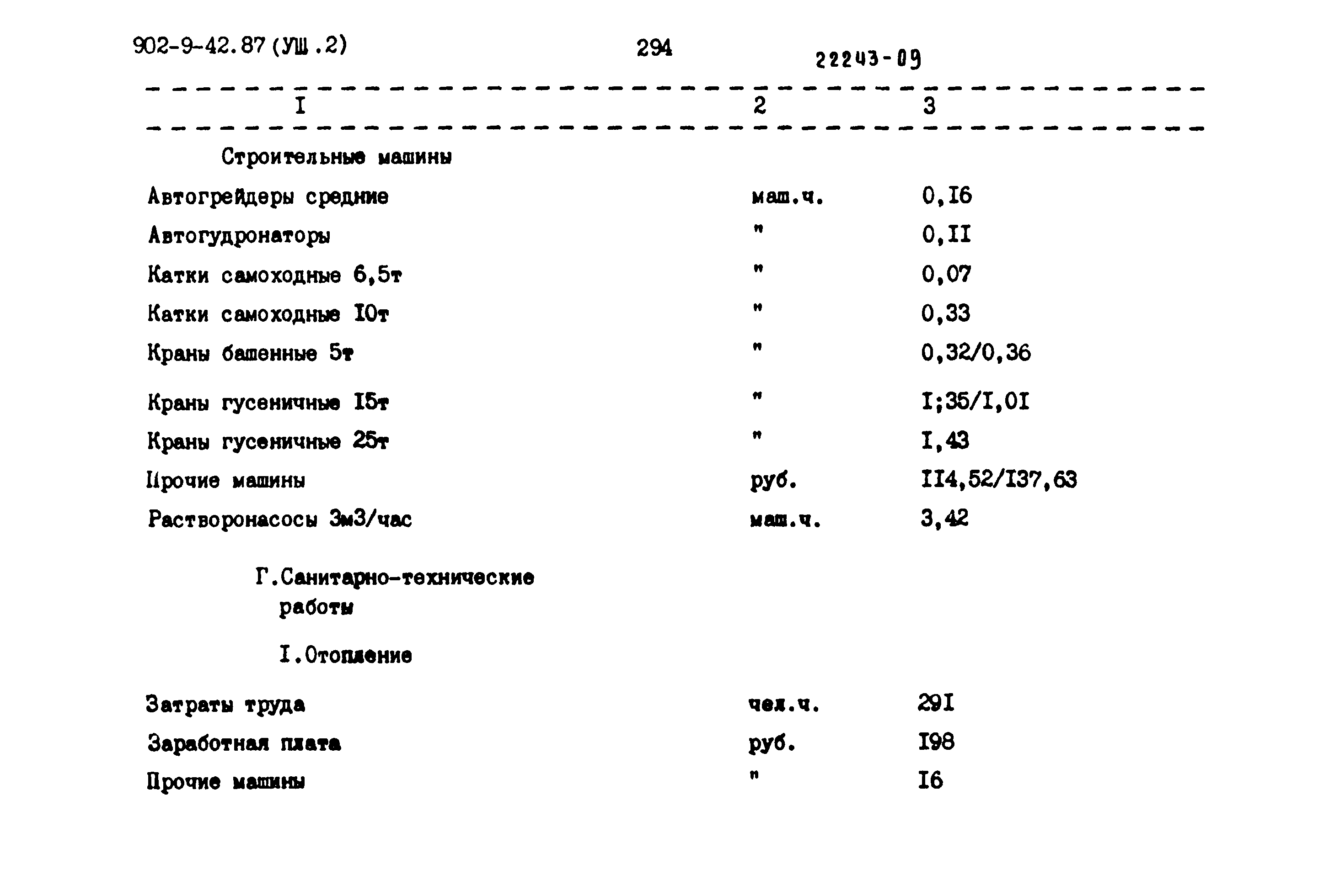 Типовой проект 902-9-42.87