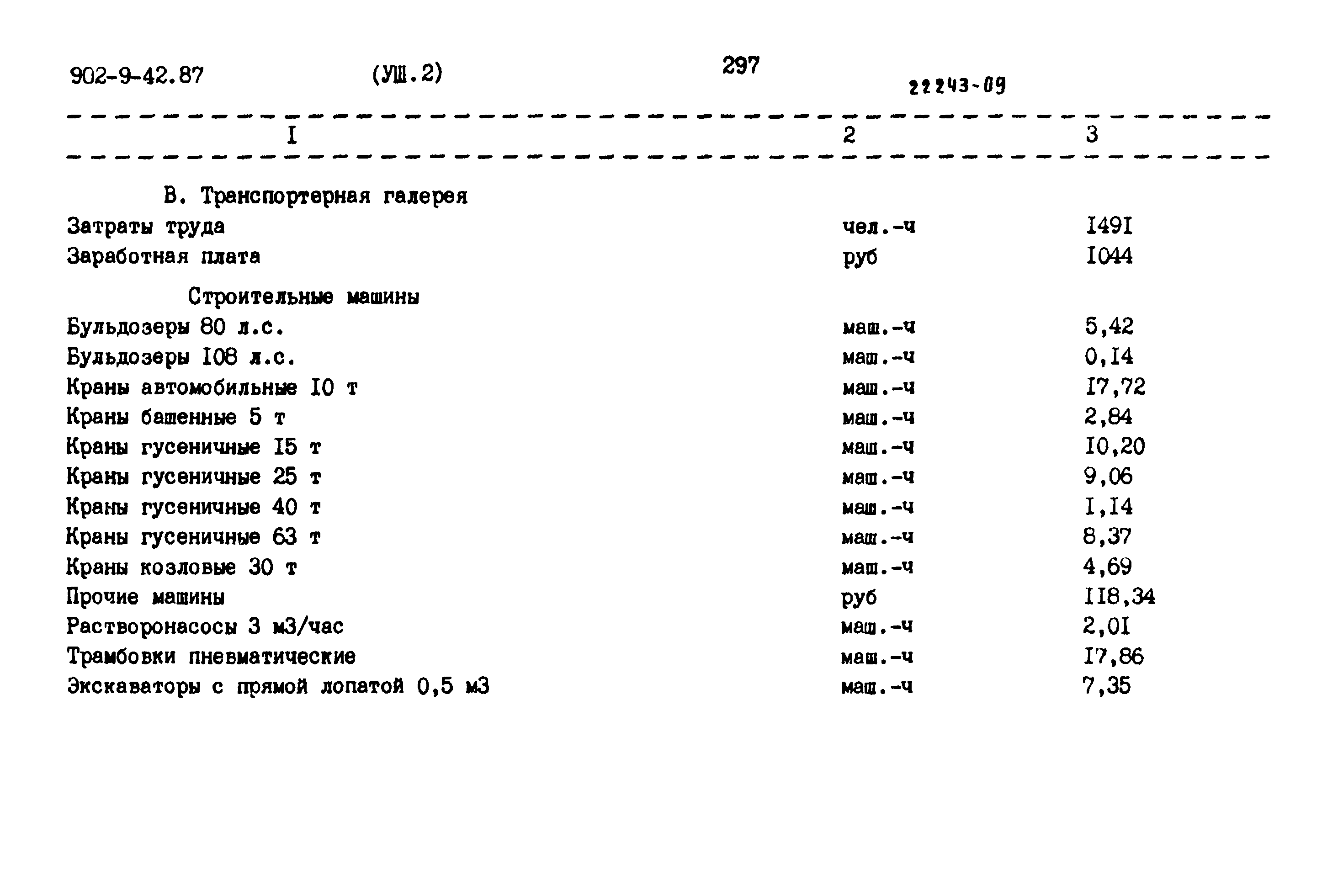 Типовой проект 902-9-42.87