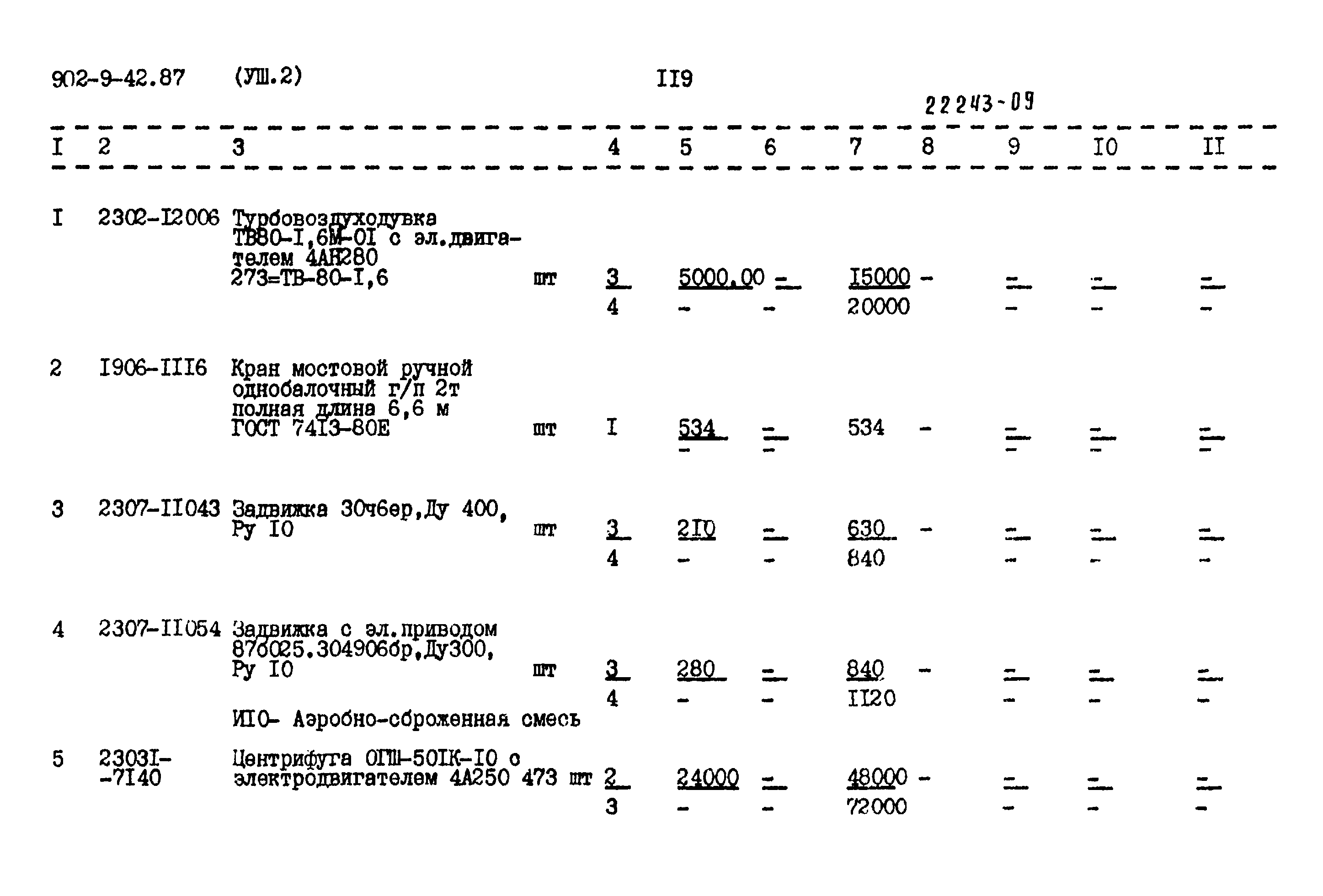 Типовой проект 902-9-42.87