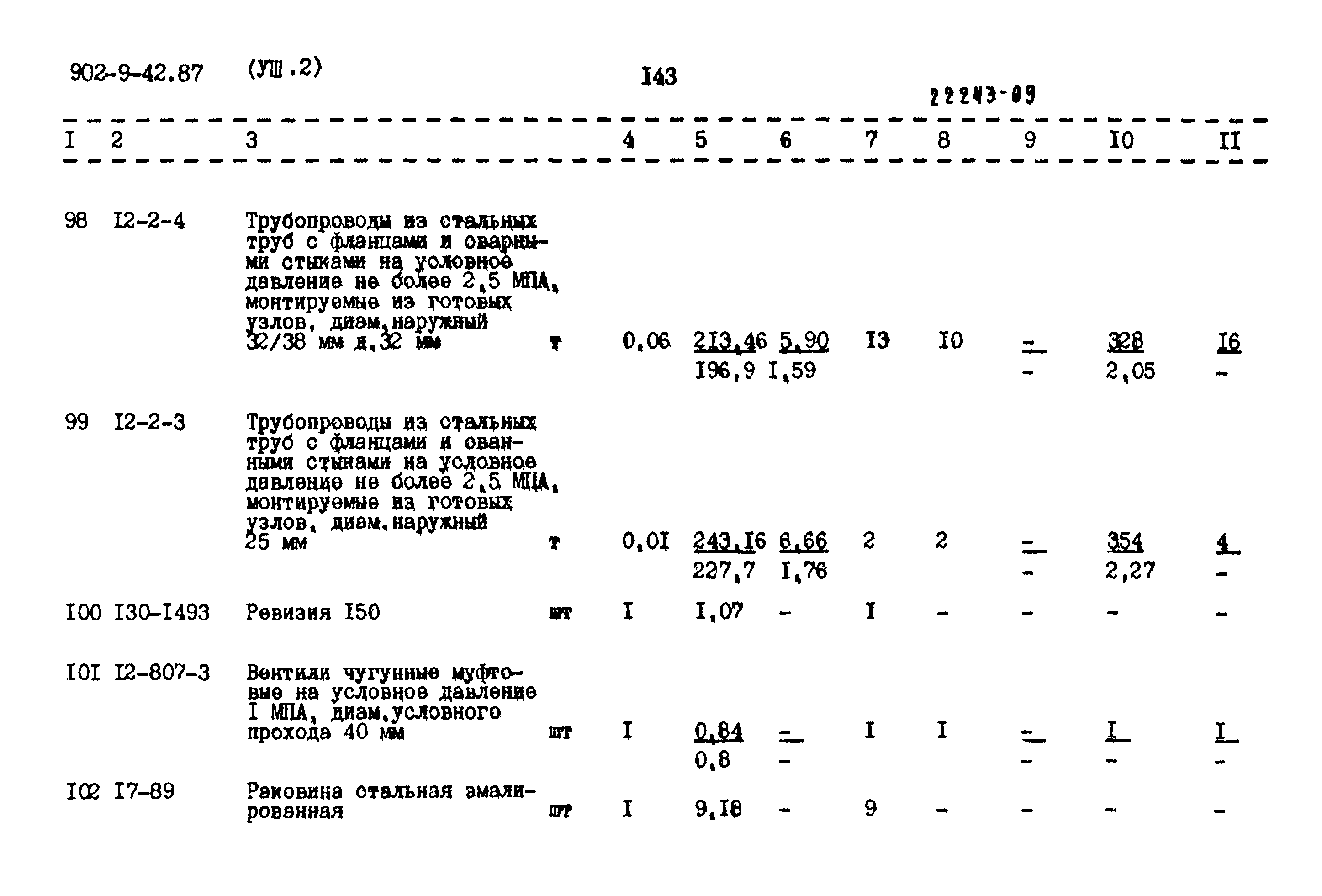 Типовой проект 902-9-42.87