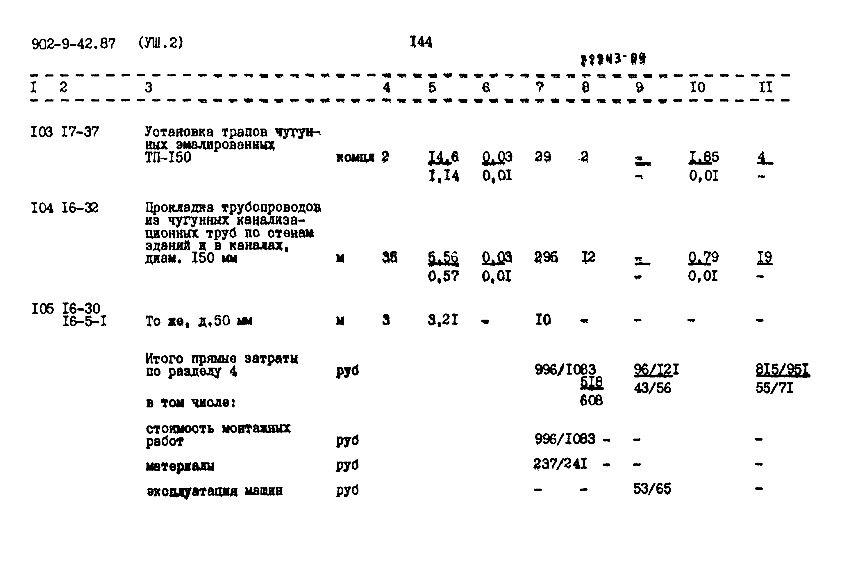 Типовой проект 902-9-42.87