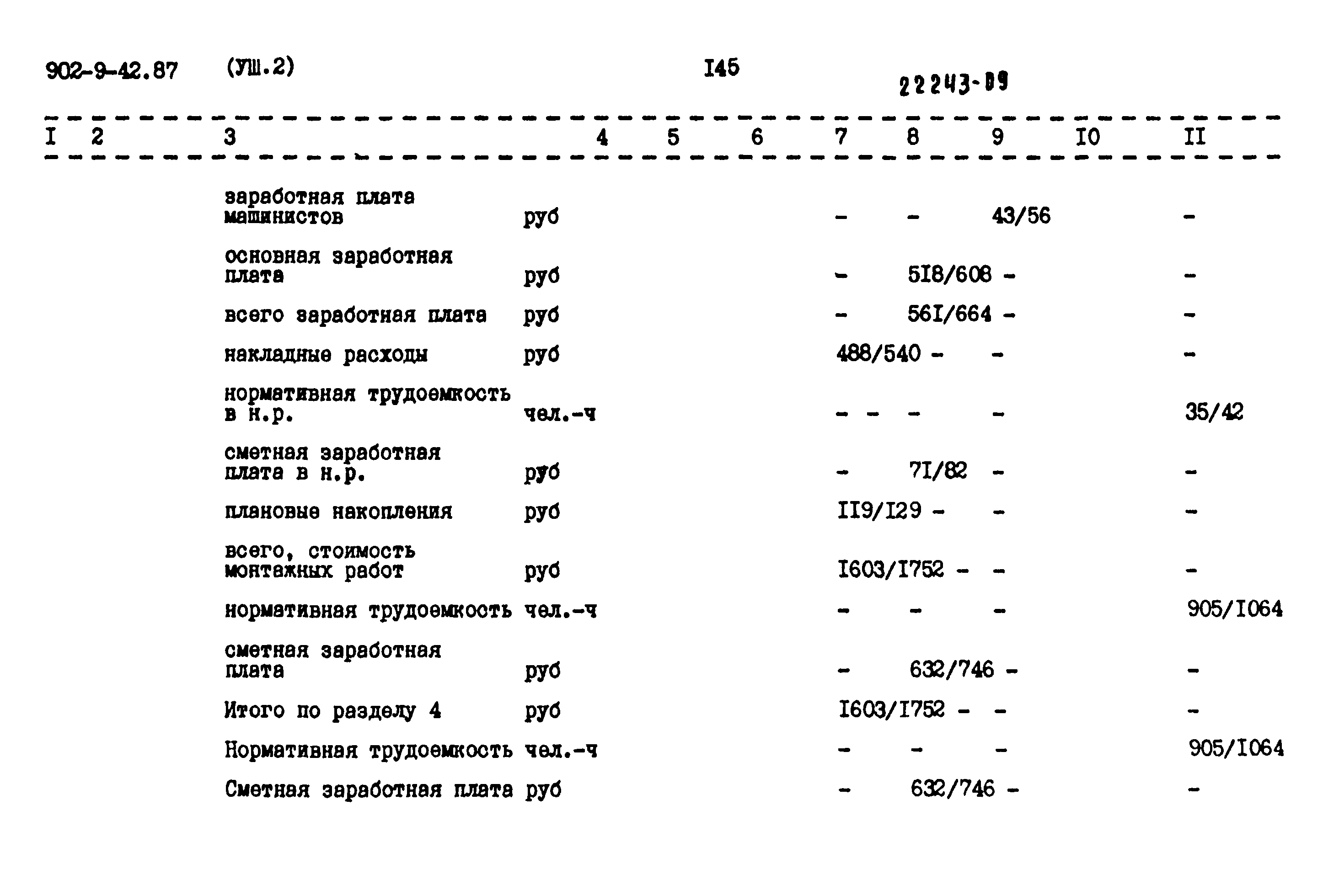 Типовой проект 902-9-42.87