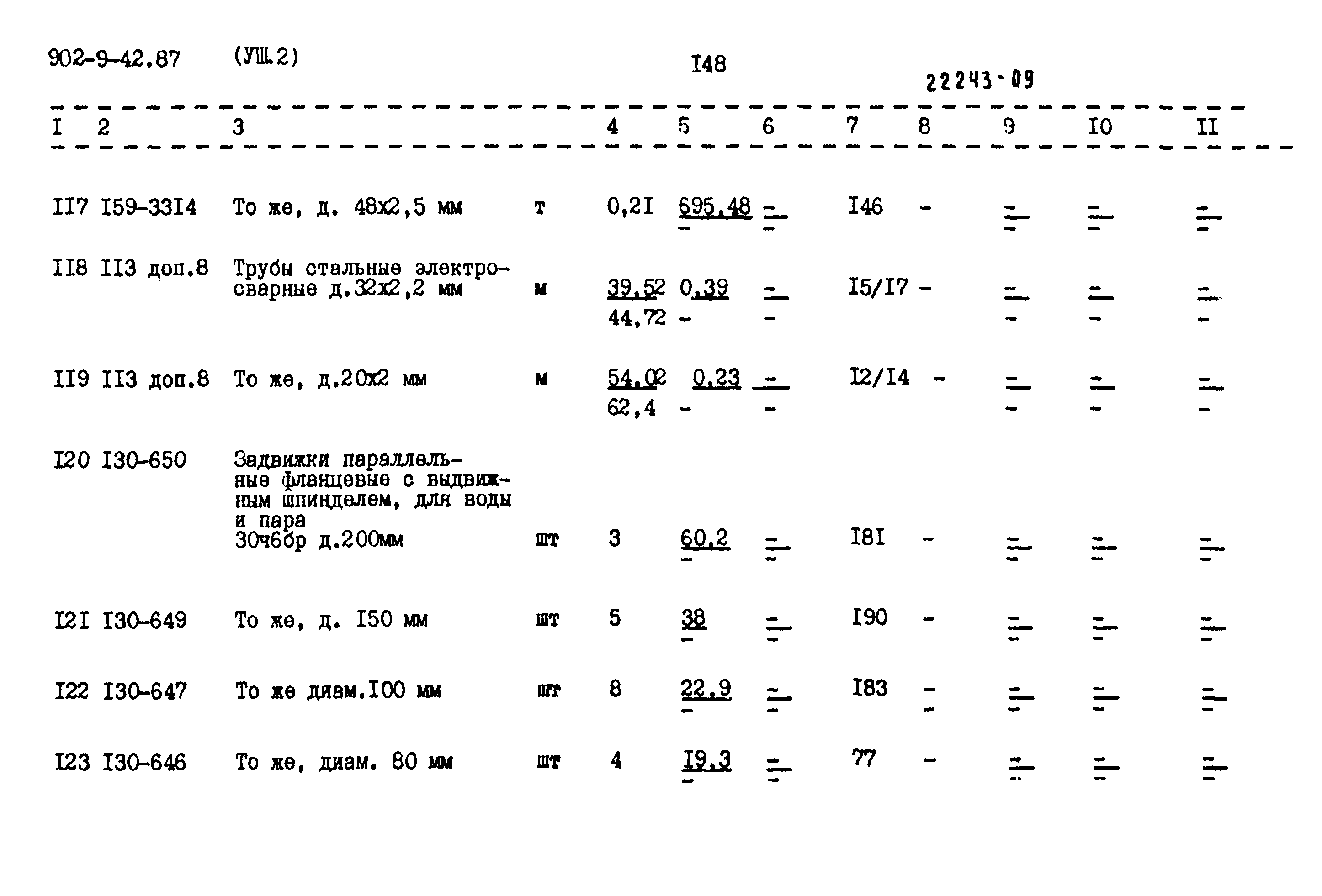 Типовой проект 902-9-42.87